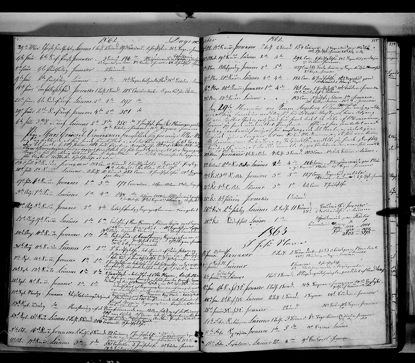 Jevnaker prestekontor, SAH/PREST-116/H/Ha/Haa/L0007: Parish register (official) no. 7, 1858-1876, p. 355