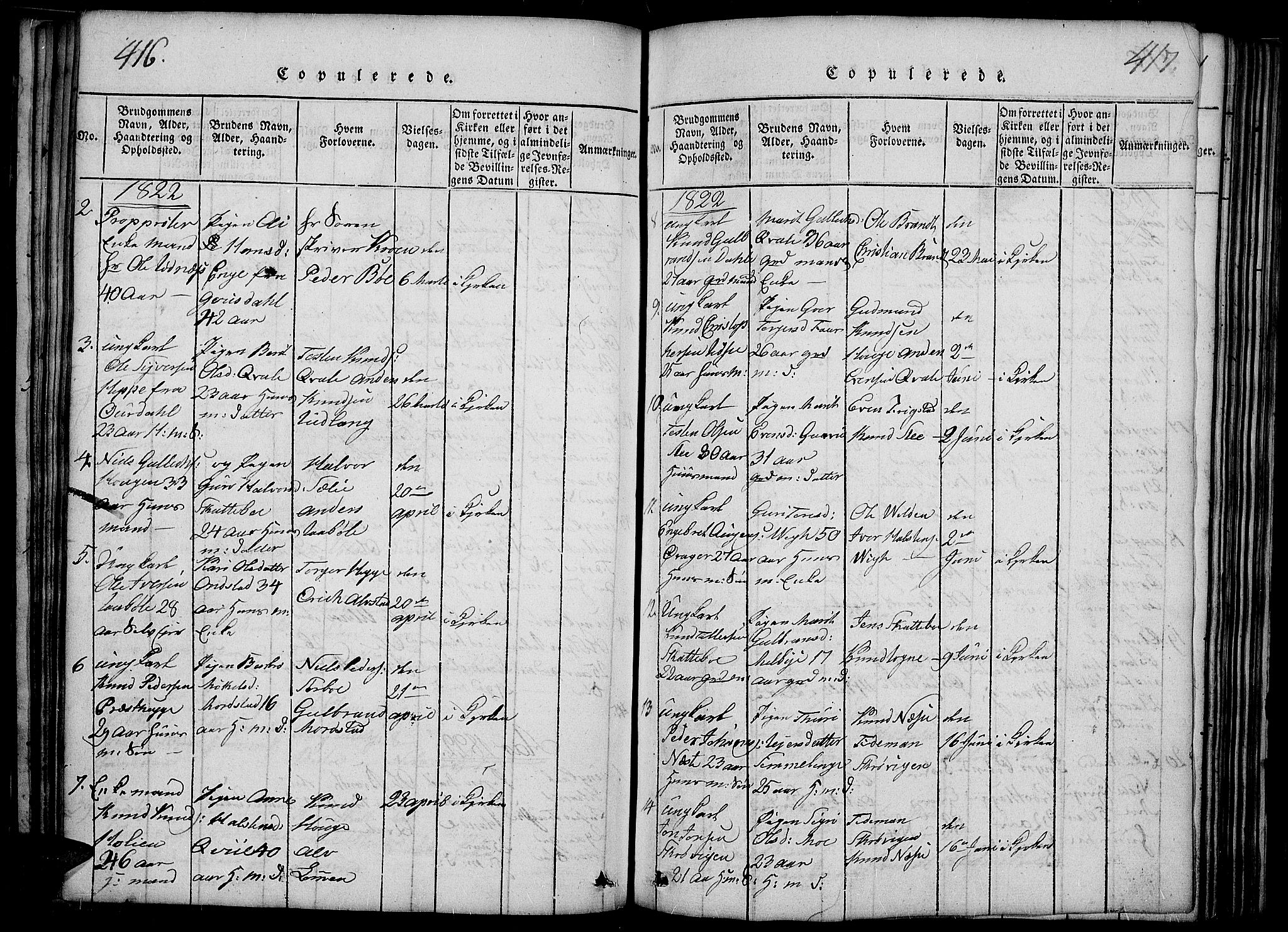 Slidre prestekontor, SAH/PREST-134/H/Ha/Haa/L0002: Parish register (official) no. 2, 1814-1830, p. 416-417