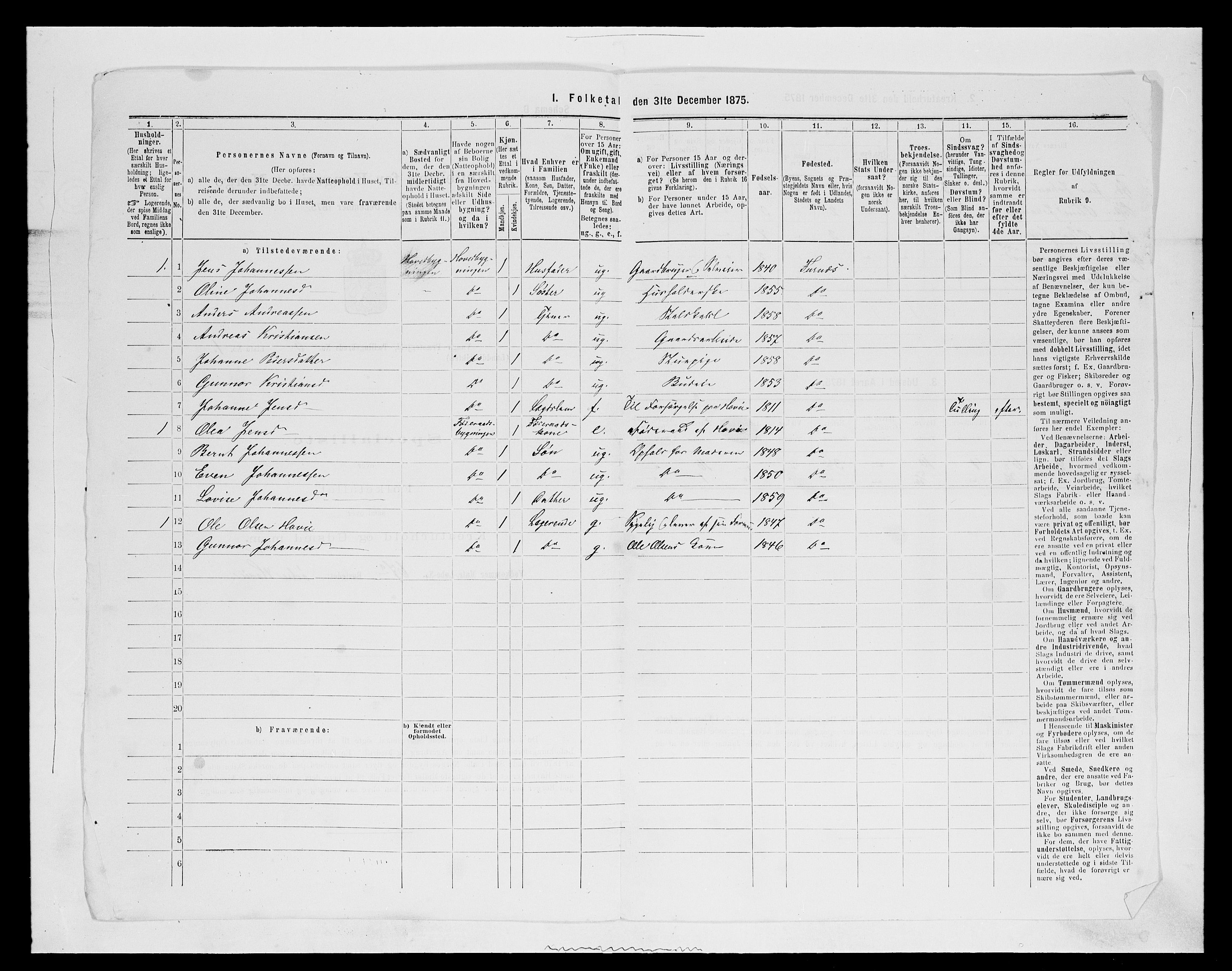 SAH, 1875 census for 0414L Vang/Vang og Furnes, 1875, p. 1080