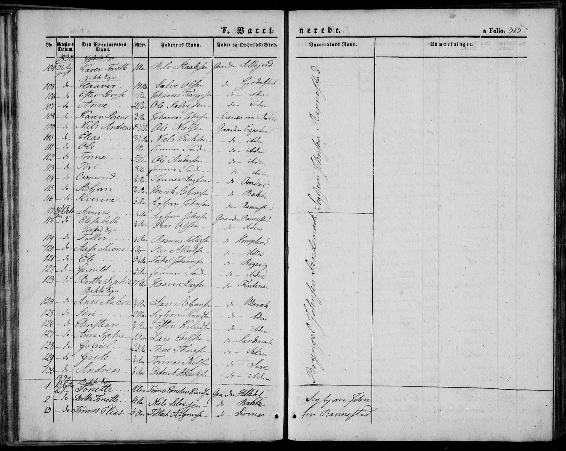 Bakke sokneprestkontor, SAK/1111-0002/F/Fa/Faa/L0004: Parish register (official) no. A 4, 1834-1846, p. 385