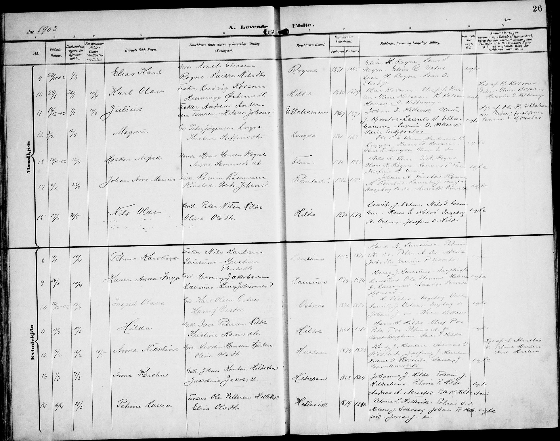 Ministerialprotokoller, klokkerbøker og fødselsregistre - Møre og Romsdal, AV/SAT-A-1454/536/L0511: Parish register (copy) no. 536C06, 1899-1944, p. 26