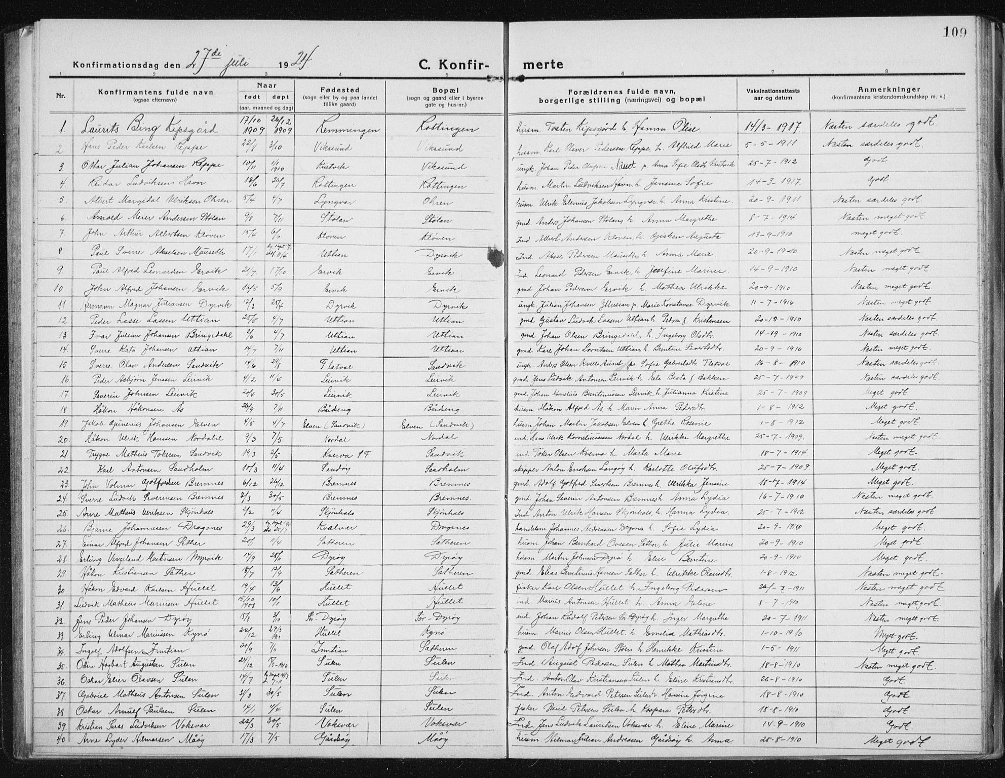 Ministerialprotokoller, klokkerbøker og fødselsregistre - Sør-Trøndelag, SAT/A-1456/640/L0589: Parish register (copy) no. 640C06, 1922-1934, p. 109