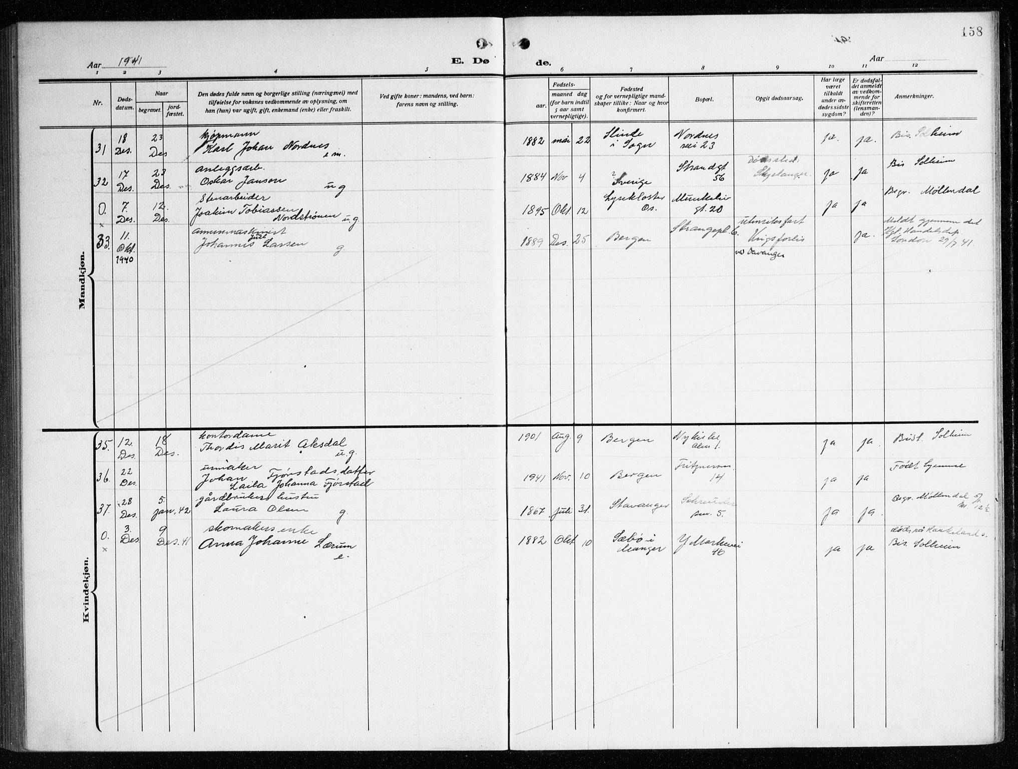 Nykirken Sokneprestembete, AV/SAB-A-77101/H/Haa/L0046: Parish register (official) no. E 6, 1918-1944, p. 158