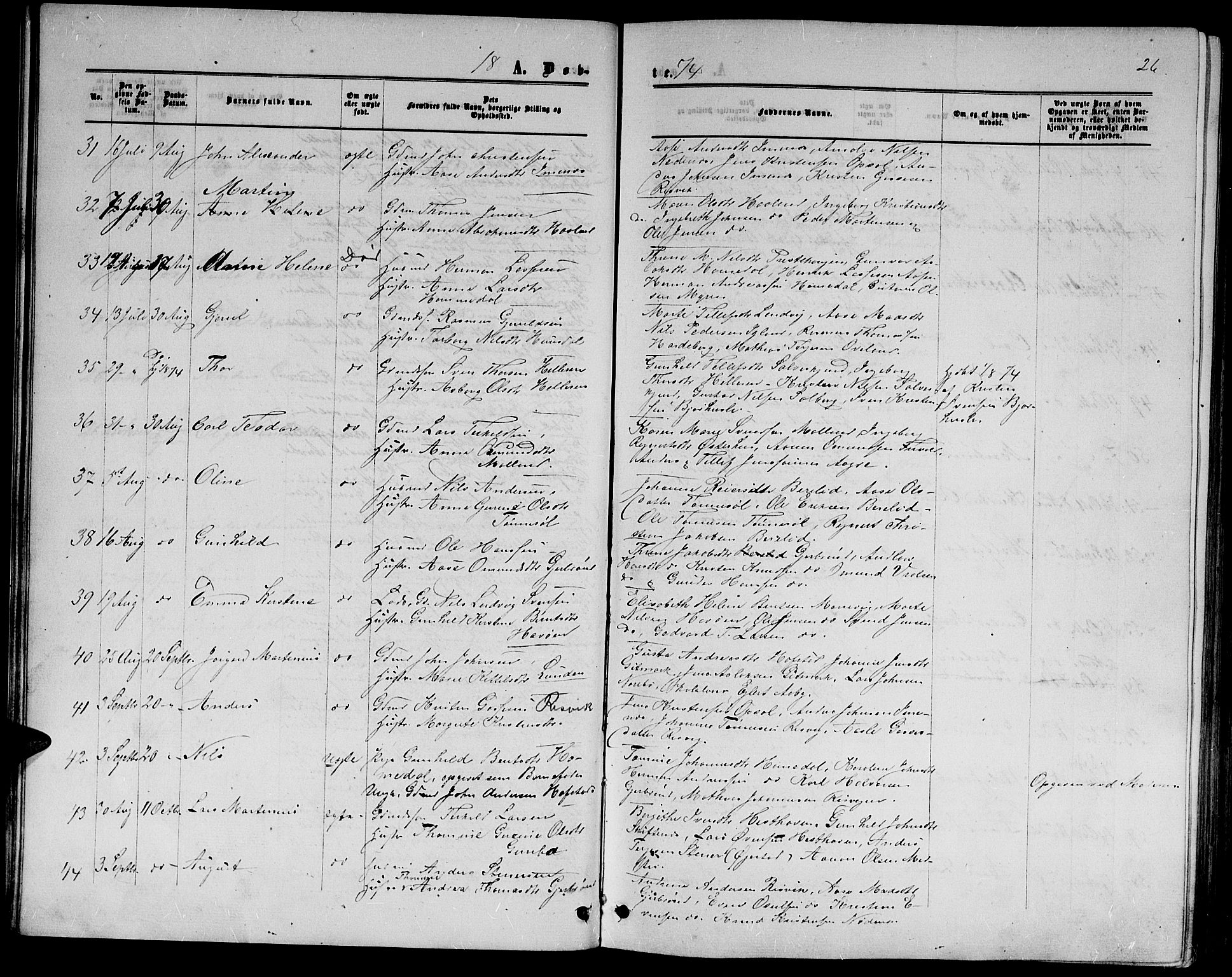Hommedal sokneprestkontor, SAK/1111-0023/F/Fb/Fbb/L0006: Parish register (copy) no. B 6, 1869-1884, p. 27