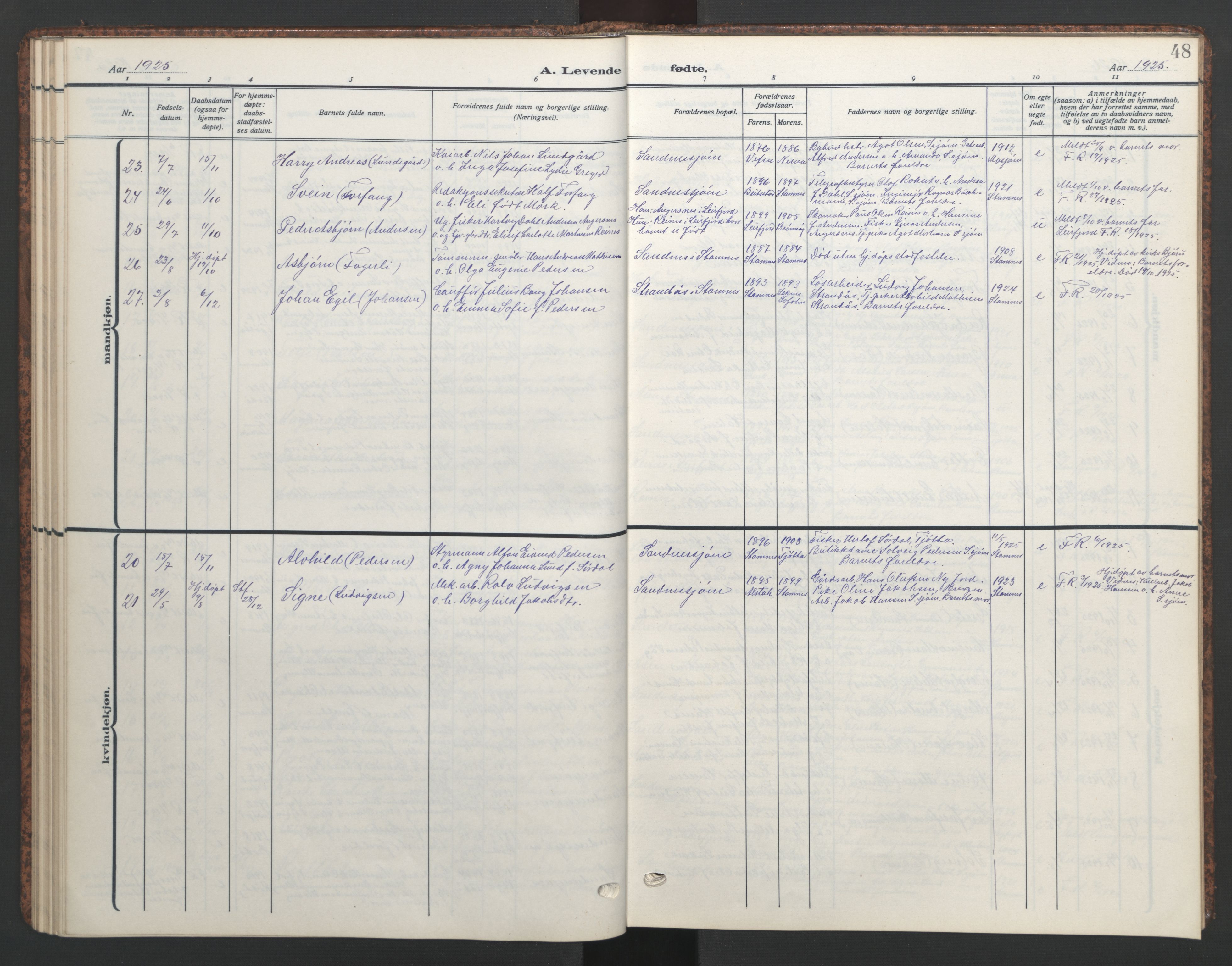 Ministerialprotokoller, klokkerbøker og fødselsregistre - Nordland, AV/SAT-A-1459/831/L0480: Parish register (copy) no. 831C07, 1909-1946, p. 48