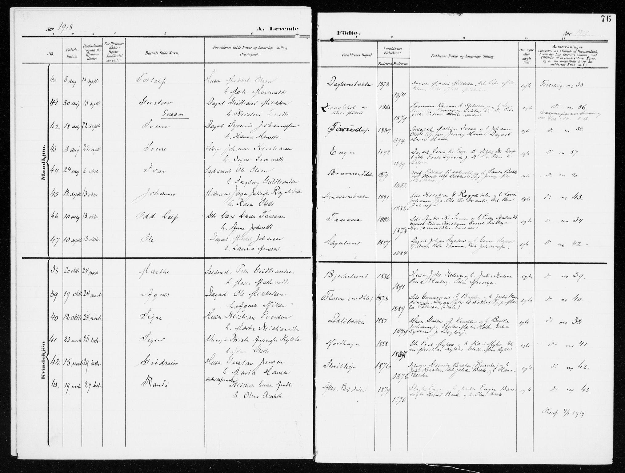 Furnes prestekontor, AV/SAH-PREST-012/K/Ka/L0001: Parish register (official) no. 1, 1907-1935, p. 76