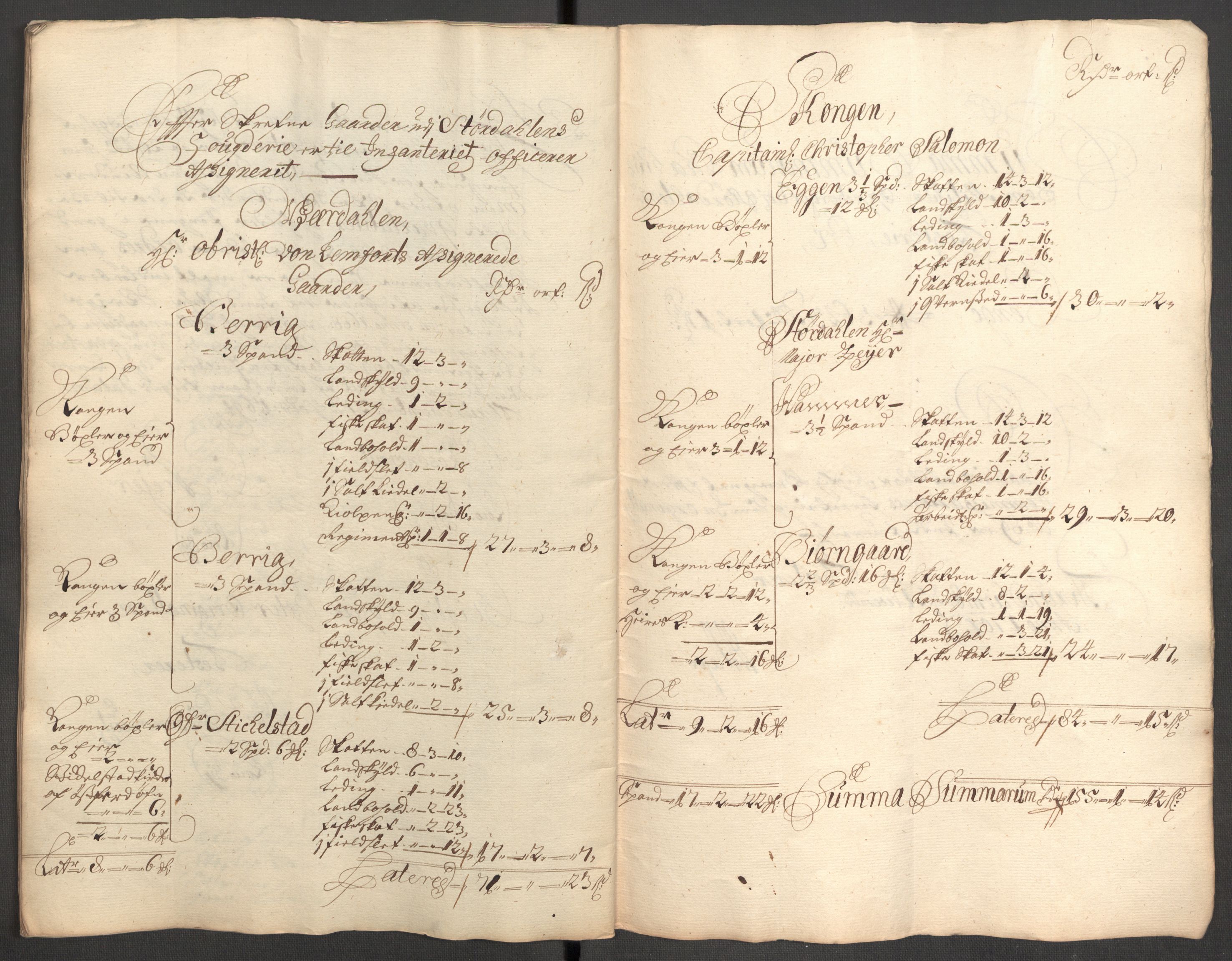 Rentekammeret inntil 1814, Reviderte regnskaper, Fogderegnskap, RA/EA-4092/R62/L4193: Fogderegnskap Stjørdal og Verdal, 1701-1702, p. 195