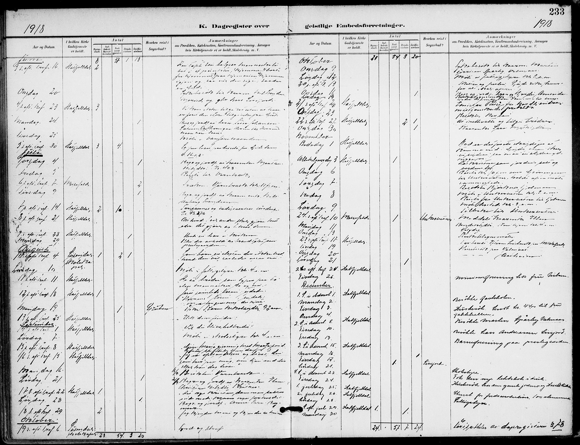 Ministerialprotokoller, klokkerbøker og fødselsregistre - Nordland, AV/SAT-A-1459/823/L0326: Parish register (official) no. 823A03, 1899-1919, p. 233