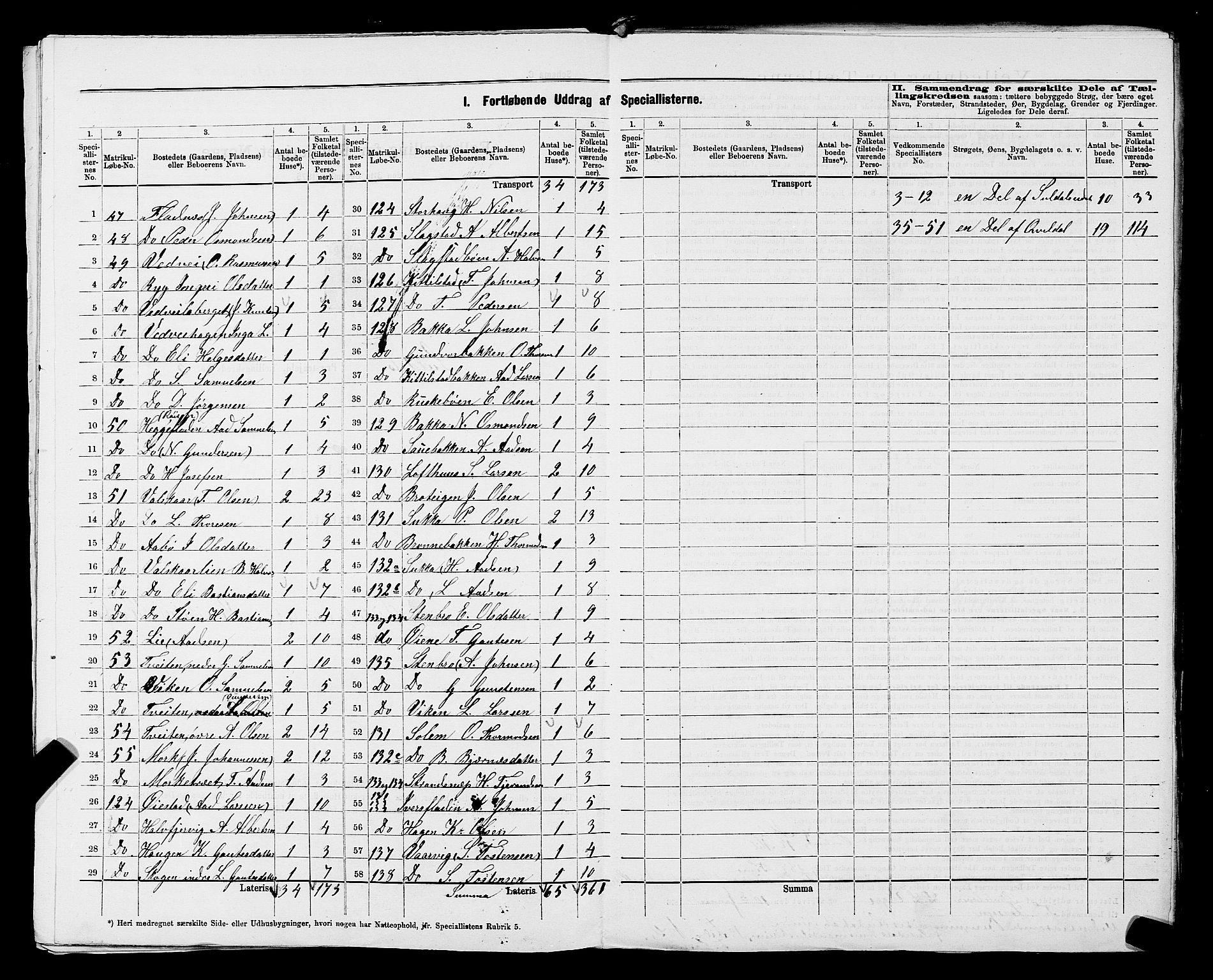 SAST, 1875 census for 1134P Suldal, 1875, p. 13