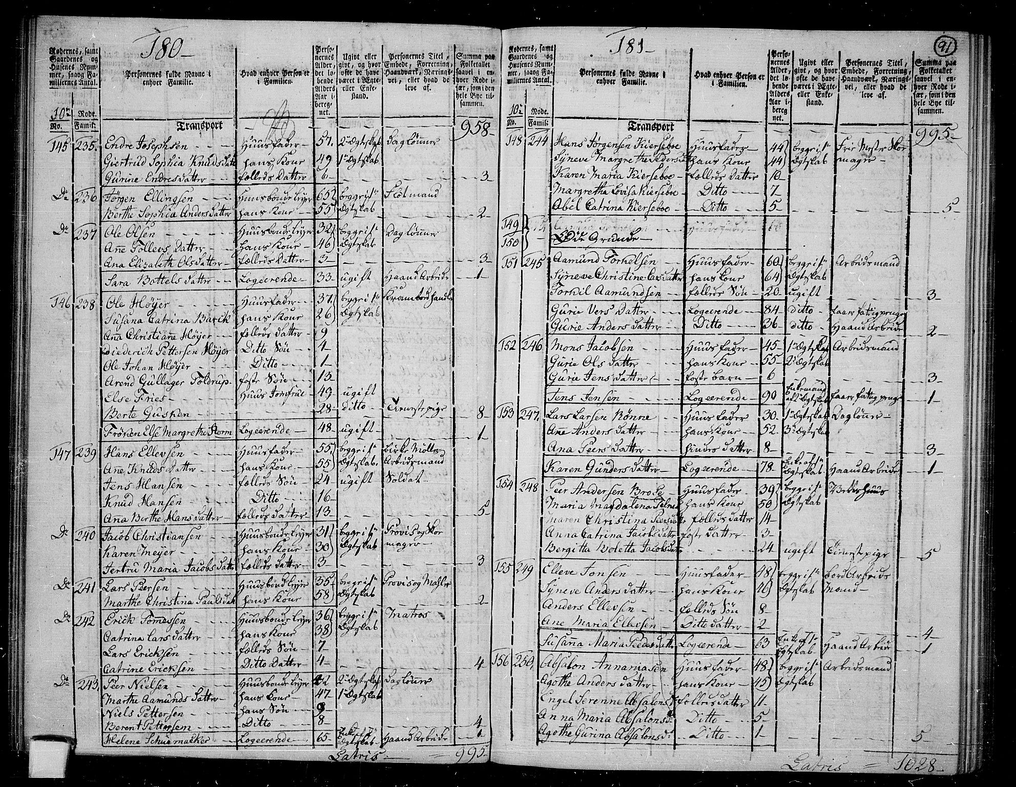 RA, 1801 census for 1301 Bergen, 1801, p. 90b-91a