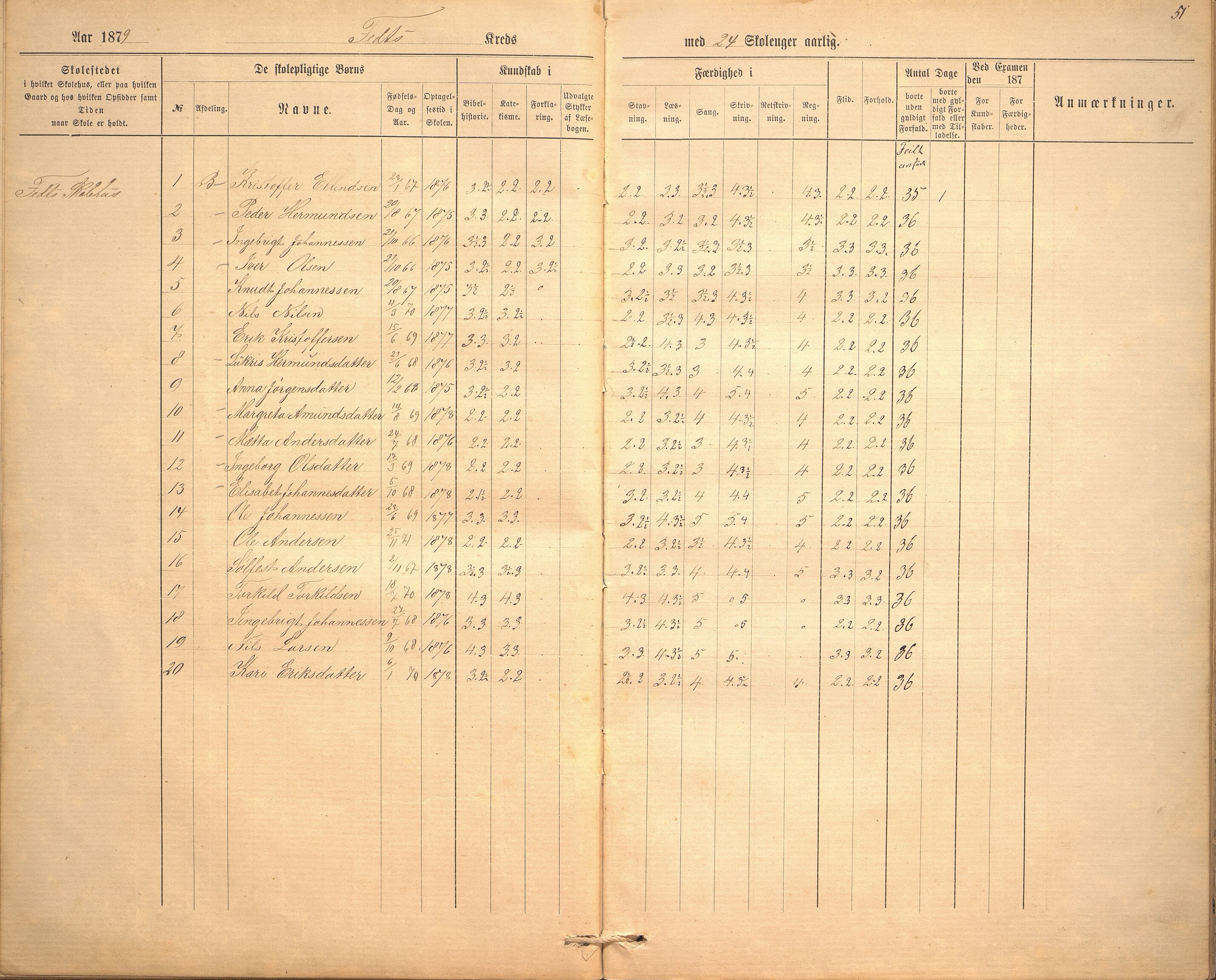 Hafslo kommune. Fet skule, VLFK/K-14250.520.04/542/L0001: skuleprotokoll for Fet skule og Eikestranden krins, 1876-1900, p. 51