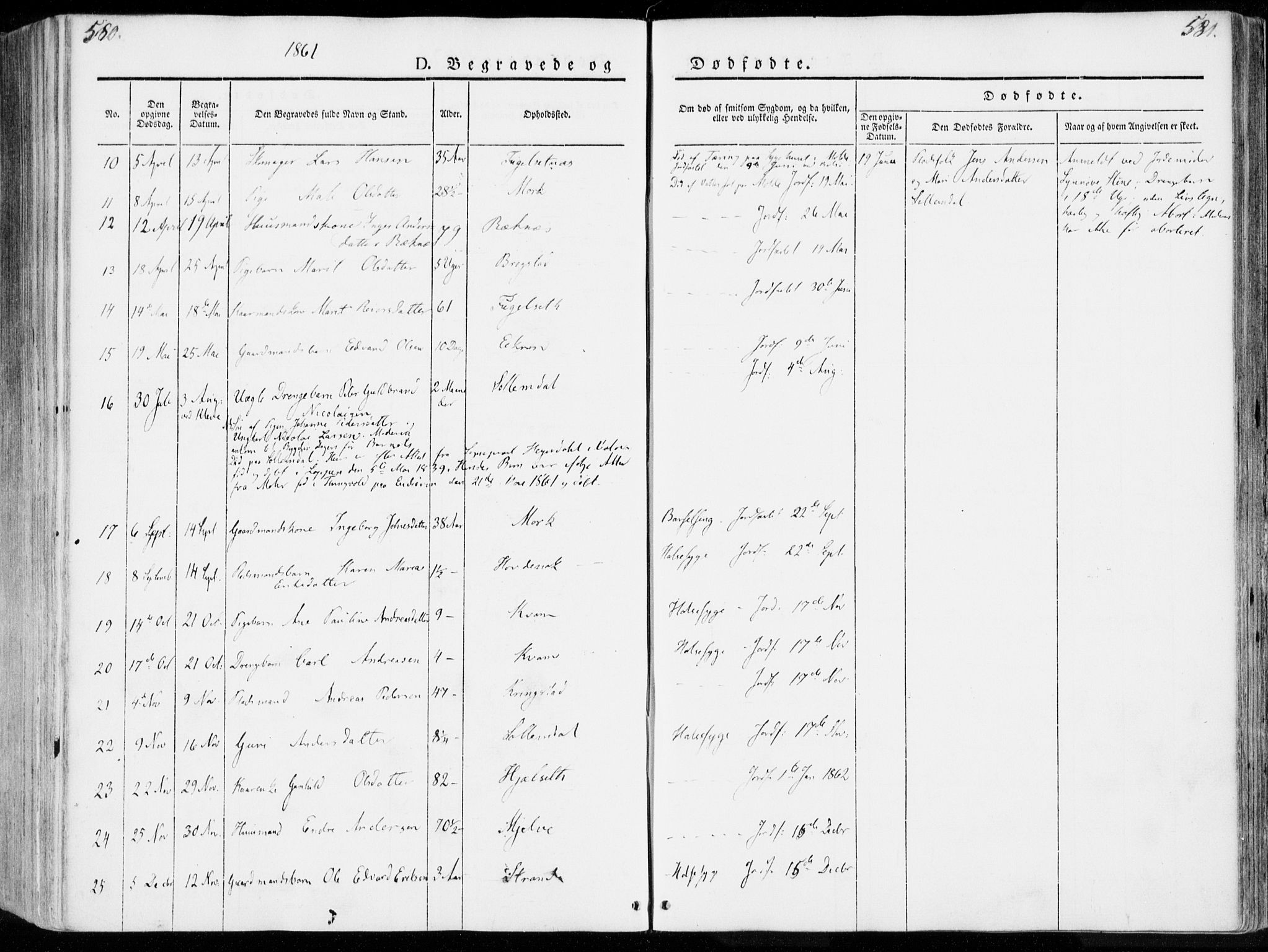 Ministerialprotokoller, klokkerbøker og fødselsregistre - Møre og Romsdal, AV/SAT-A-1454/555/L0653: Parish register (official) no. 555A04, 1843-1869, p. 580-581