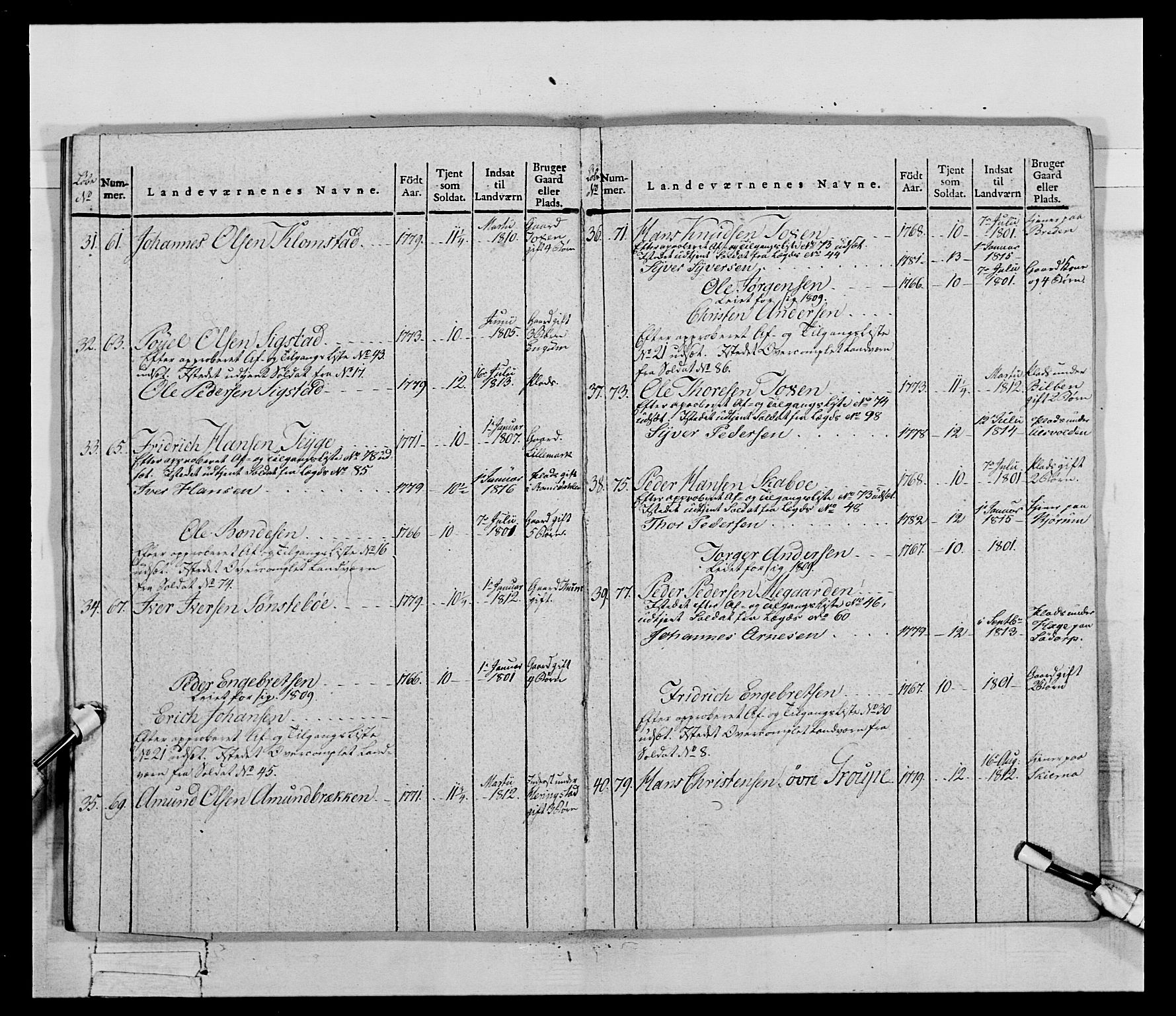 Generalitets- og kommissariatskollegiet, Det kongelige norske kommissariatskollegium, AV/RA-EA-5420/E/Eh/L0069: Opplandske gevorbne infanteriregiment, 1810-1818, p. 452