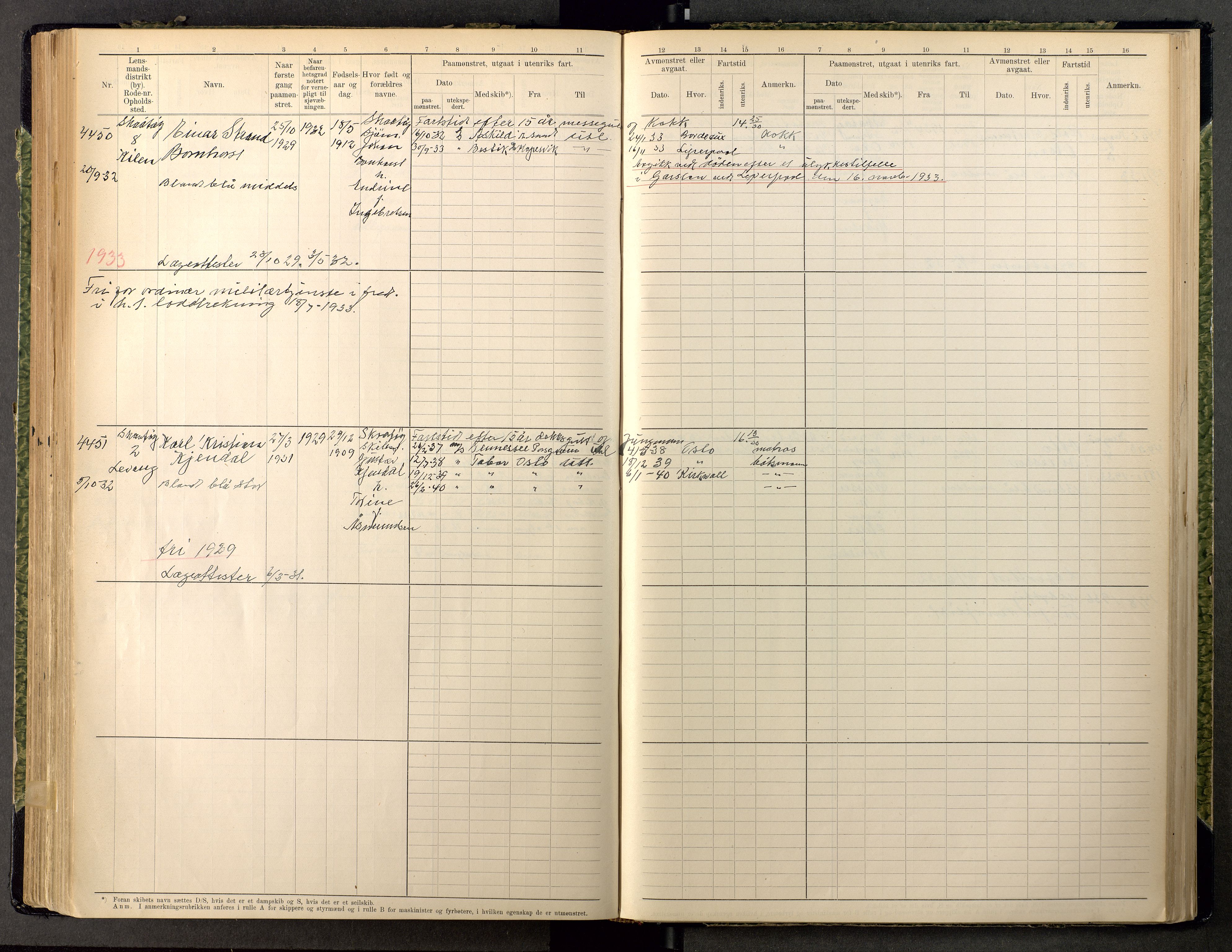 Kragerø innrulleringskontor, AV/SAKO-A-830/F/Fc/L0011: Hovedrulle, 1914-1948, p. 297