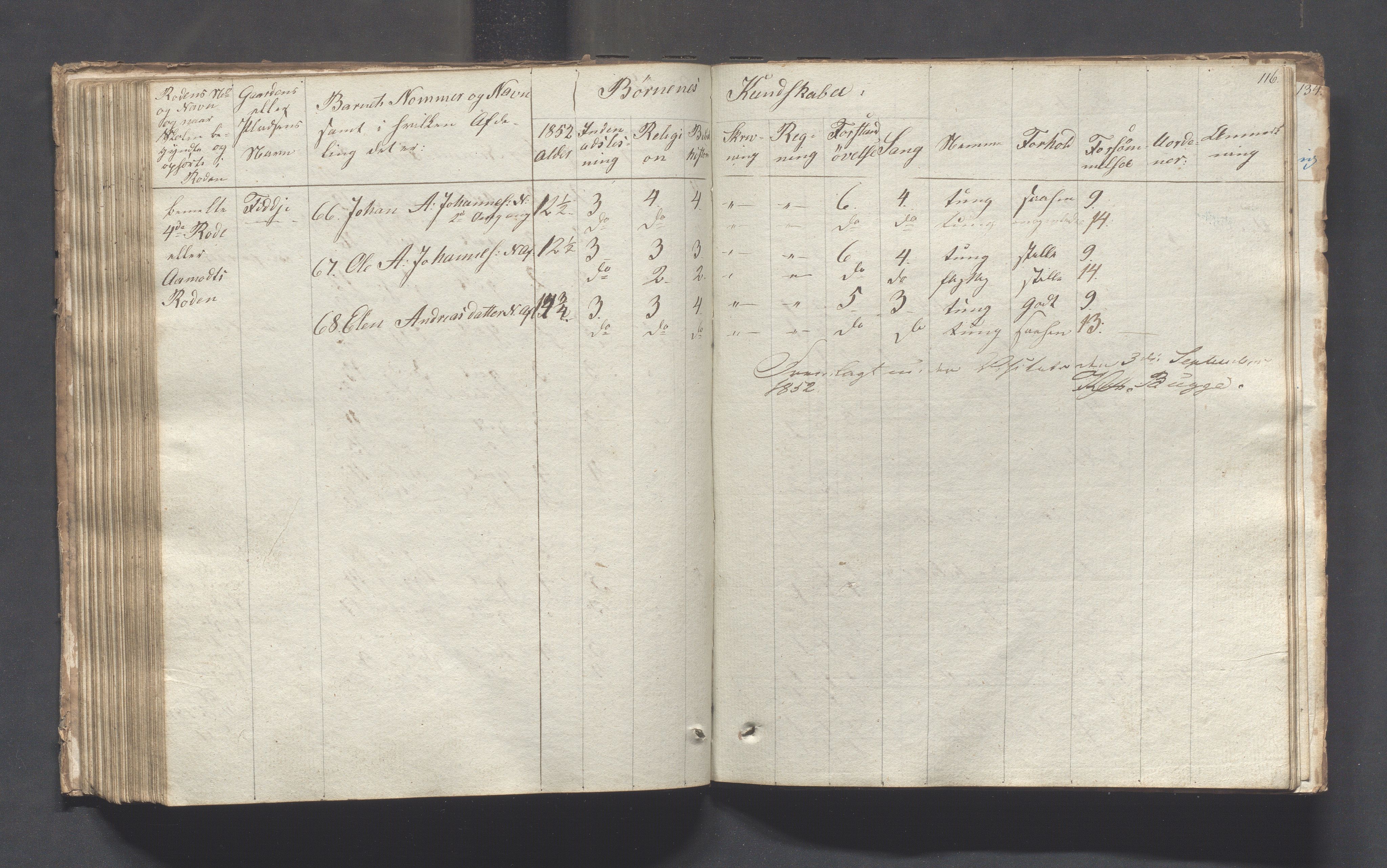 Sokndal kommune- Skolestyret/Skolekontoret, IKAR/K-101142/H/L0001: Skoleprotokoll - Tredje omgangsskoledistrikt, 1832-1854, p. 116