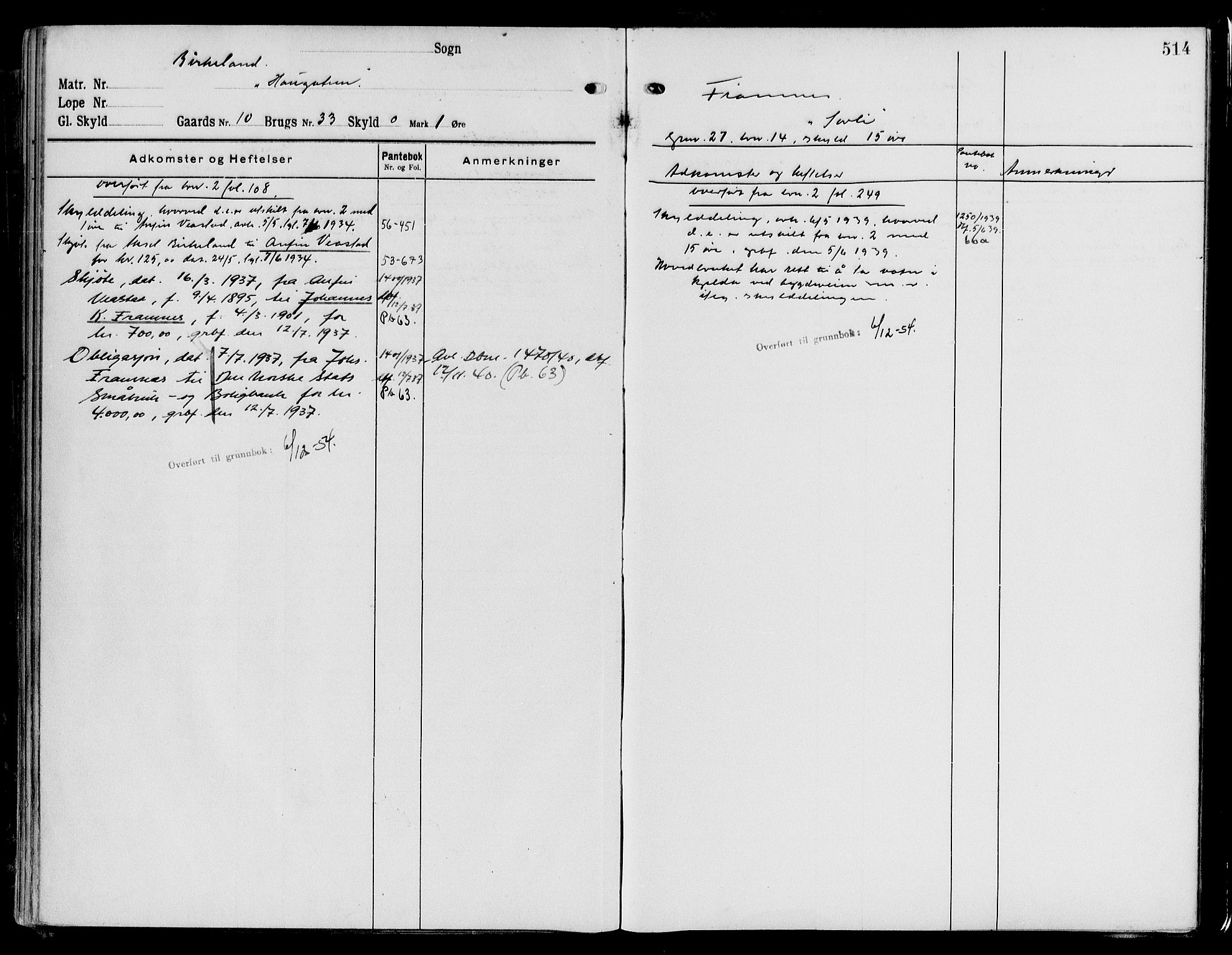 Sunnhordland sorenskrivar, AV/SAB-A-2401/1/G/Ga/Gaj/L0001: Mortgage register no. II.A.j.1, 1921-1955, p. 514