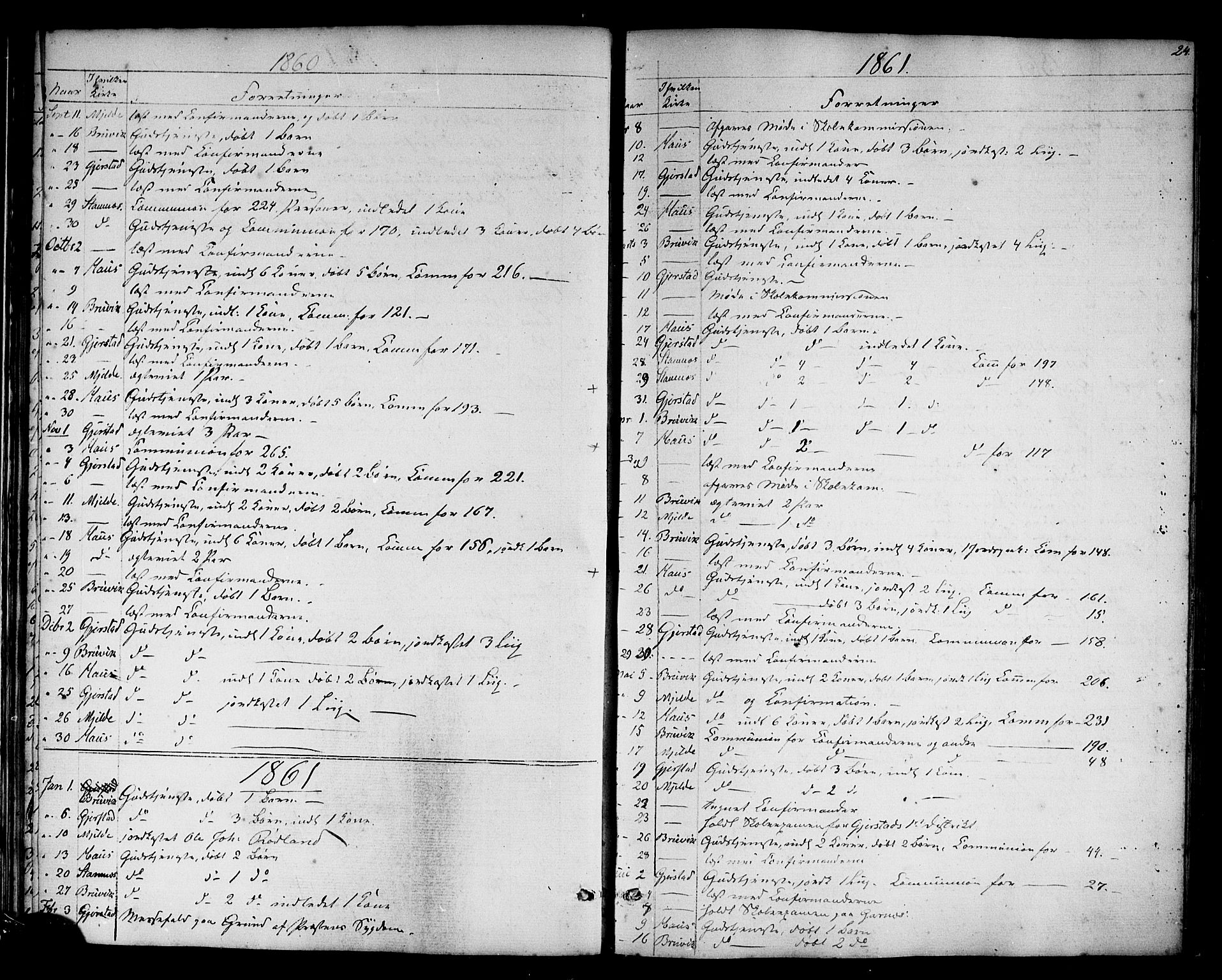 Haus sokneprestembete, SAB/A-75601: Curate's parish register no. A 3, 1850-1867, p. 24