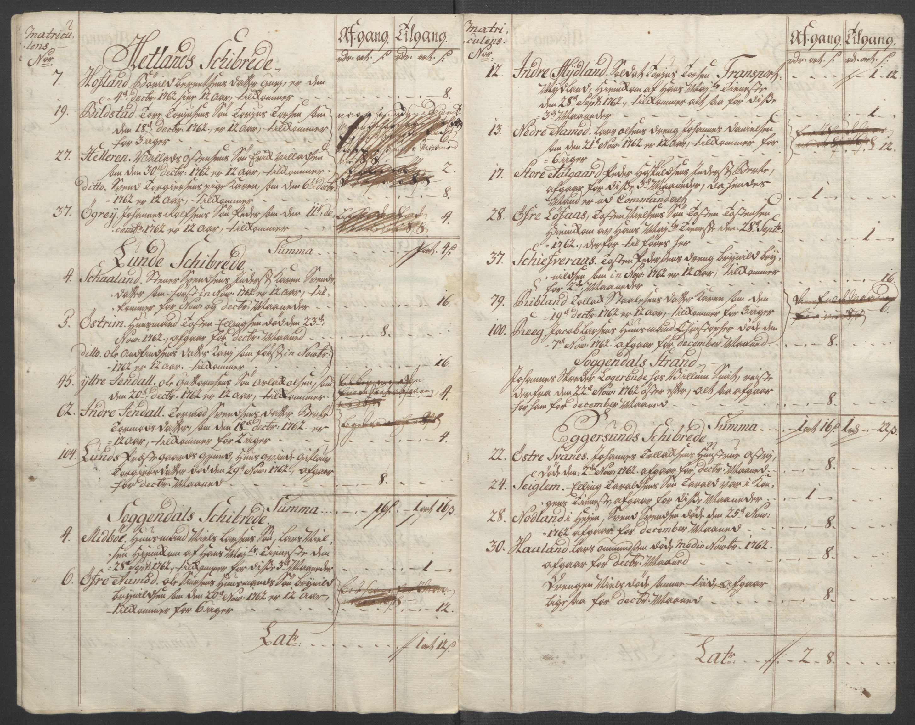 Rentekammeret inntil 1814, Reviderte regnskaper, Fogderegnskap, RA/EA-4092/R46/L2835: Ekstraskatten Jæren og Dalane, 1762-1764, p. 19