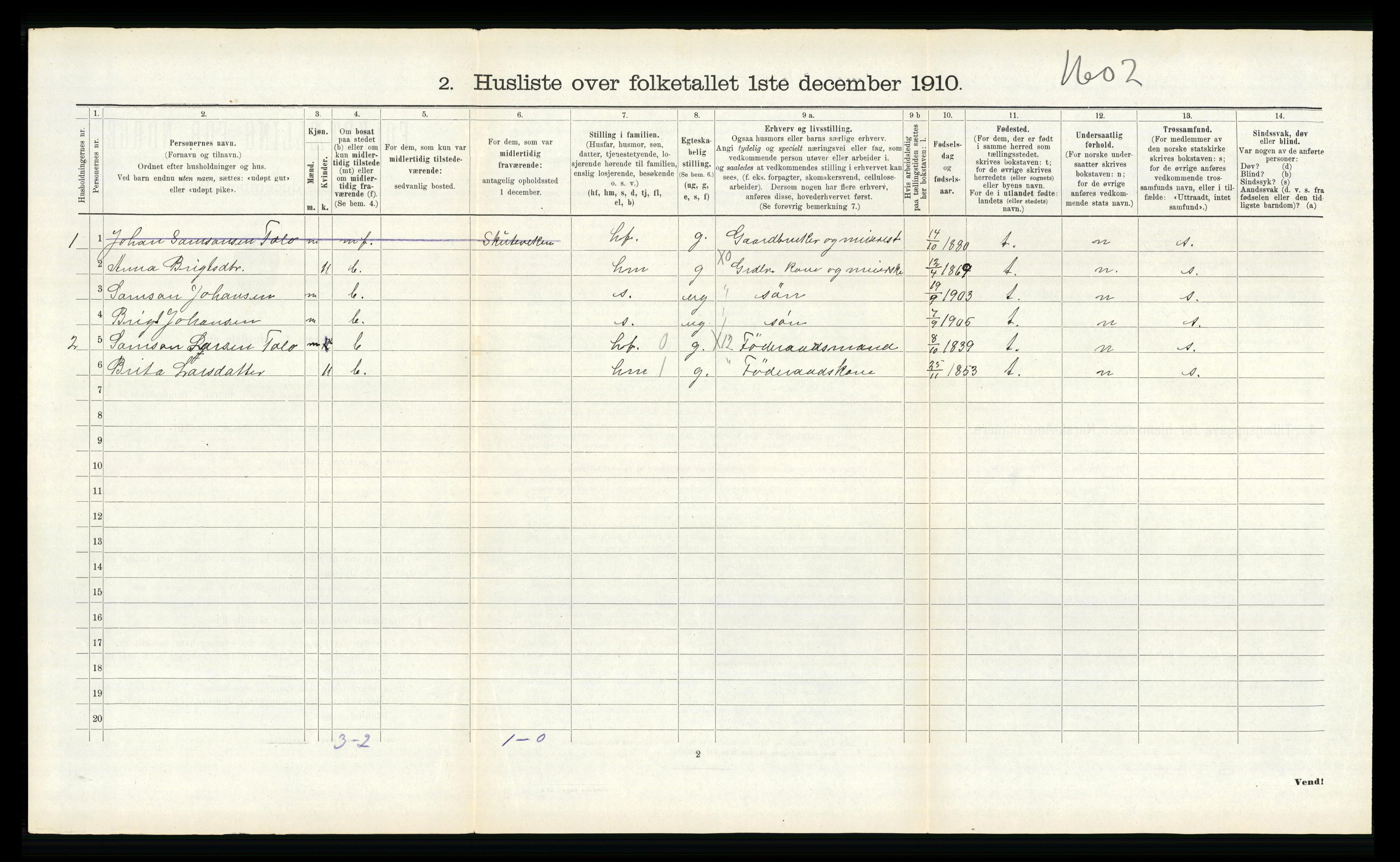 RA, 1910 census for Kvam, 1910, p. 620