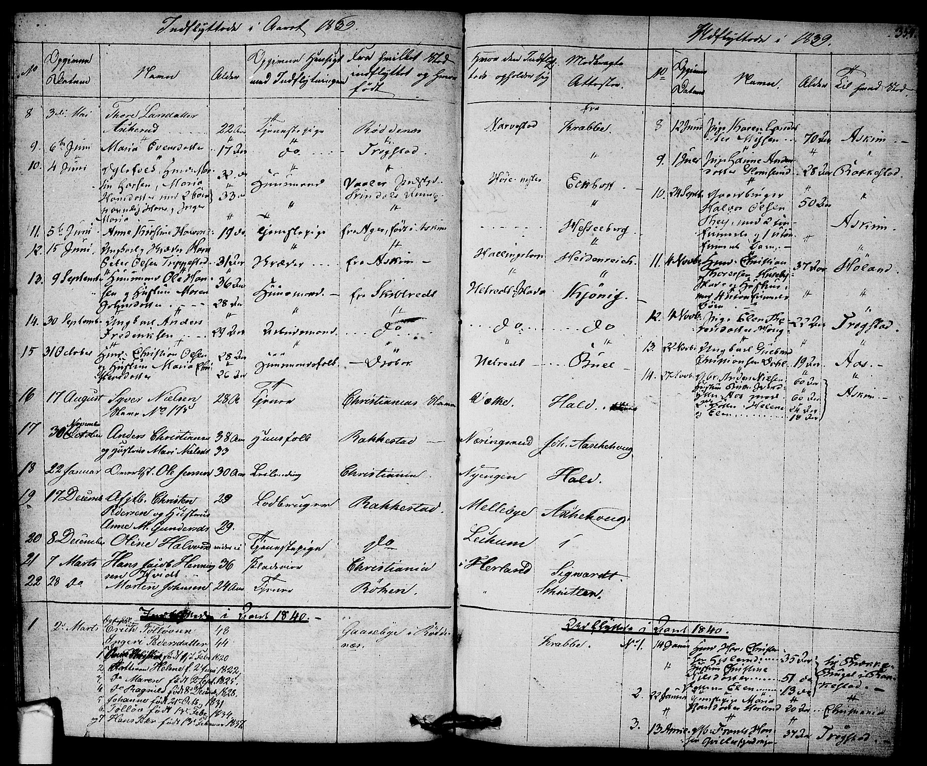 Eidsberg prestekontor Kirkebøker, SAO/A-10905/F/Fa/L0008: Parish register (official) no. I 8, 1832-1848, p. 354