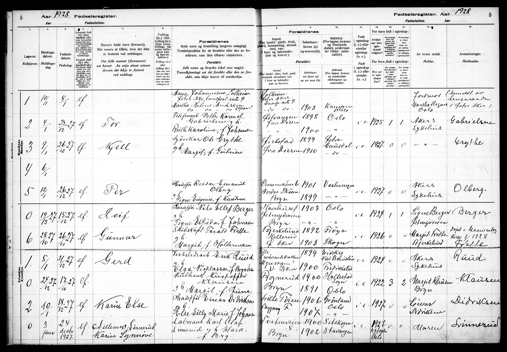 Østre Aker prestekontor Kirkebøker, AV/SAO-A-10840/J/Ja/L0003: Birth register no. I 3, 1927-1934, p. 5