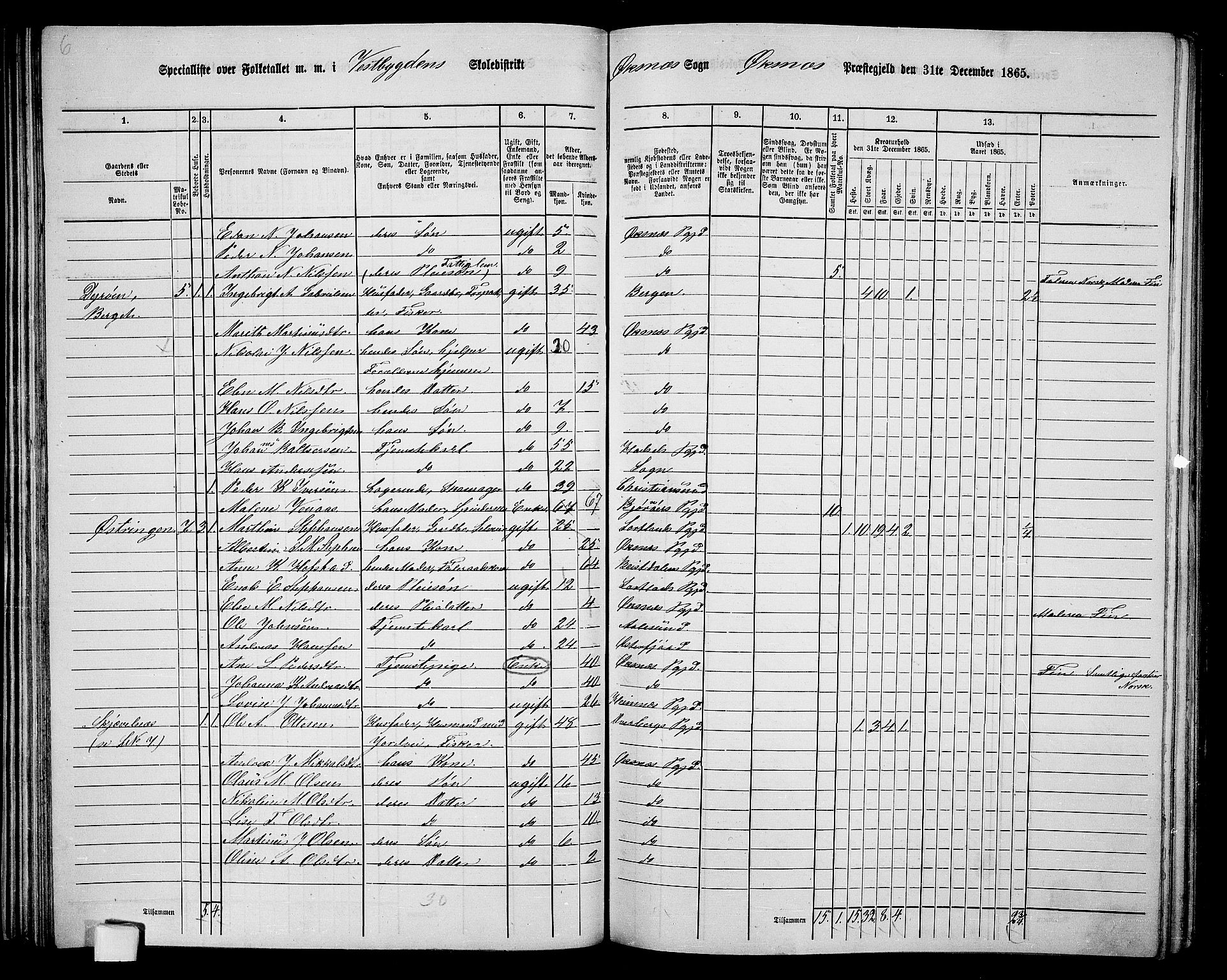 RA, 1865 census for Øksnes, 1865, p. 62