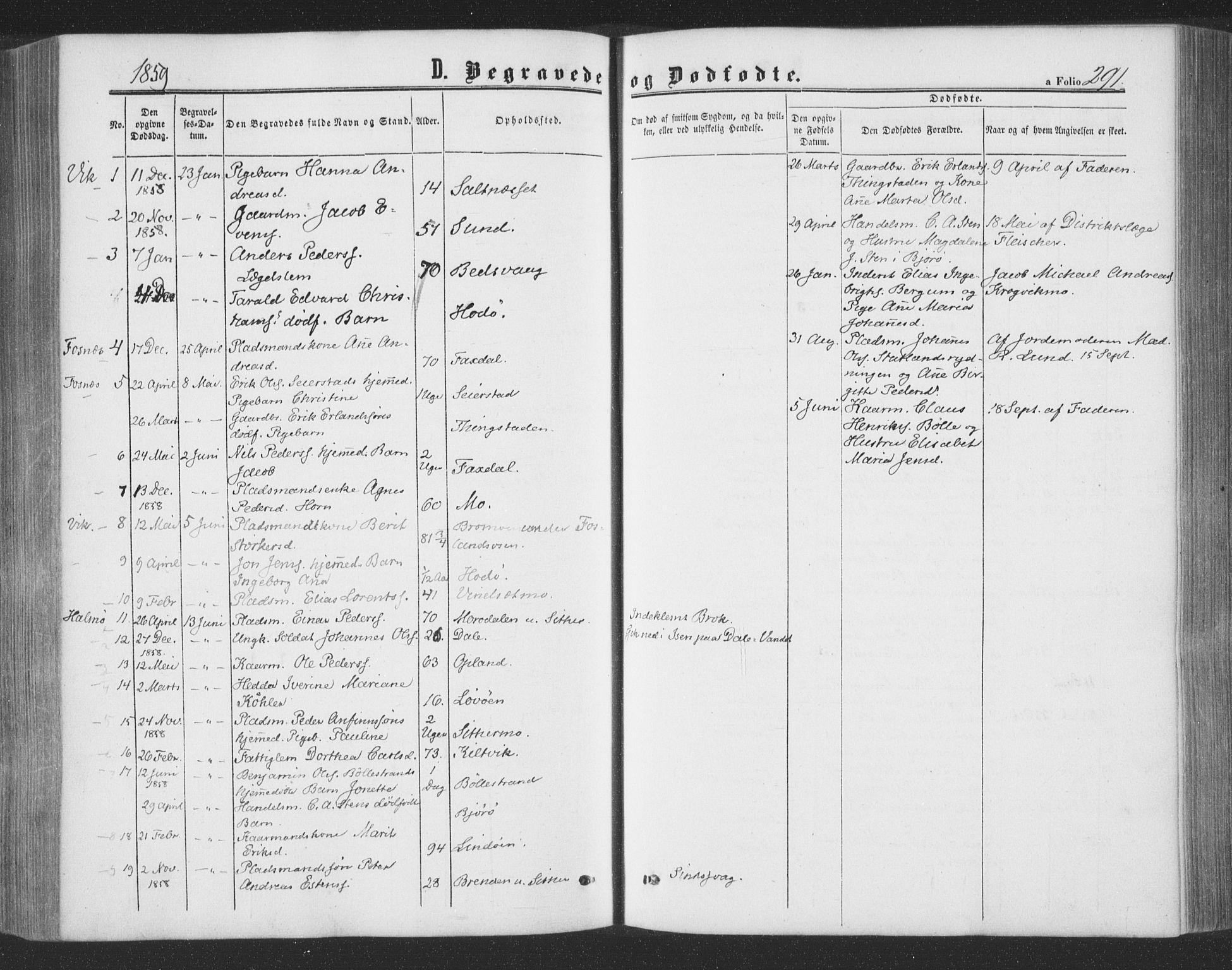 Ministerialprotokoller, klokkerbøker og fødselsregistre - Nord-Trøndelag, SAT/A-1458/773/L0615: Parish register (official) no. 773A06, 1857-1870, p. 291
