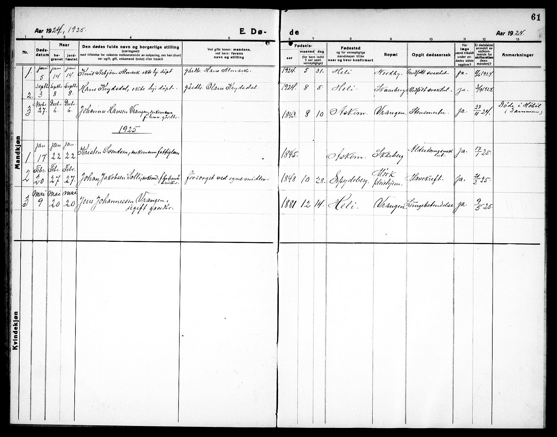 Spydeberg prestekontor Kirkebøker, SAO/A-10924/G/Gc/L0002: Parish register (copy) no. III 2, 1918-1939, p. 61