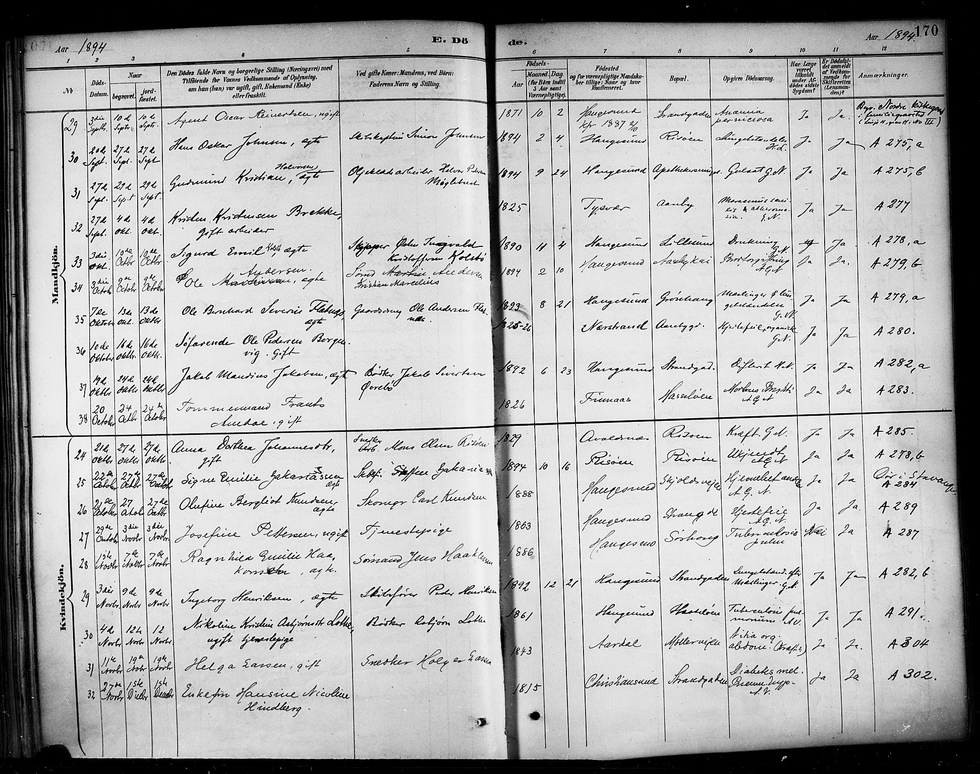 Haugesund sokneprestkontor, AV/SAST-A -101863/H/Ha/Haa/L0005: Parish register (official) no. A 5, 1891-1903, p. 170