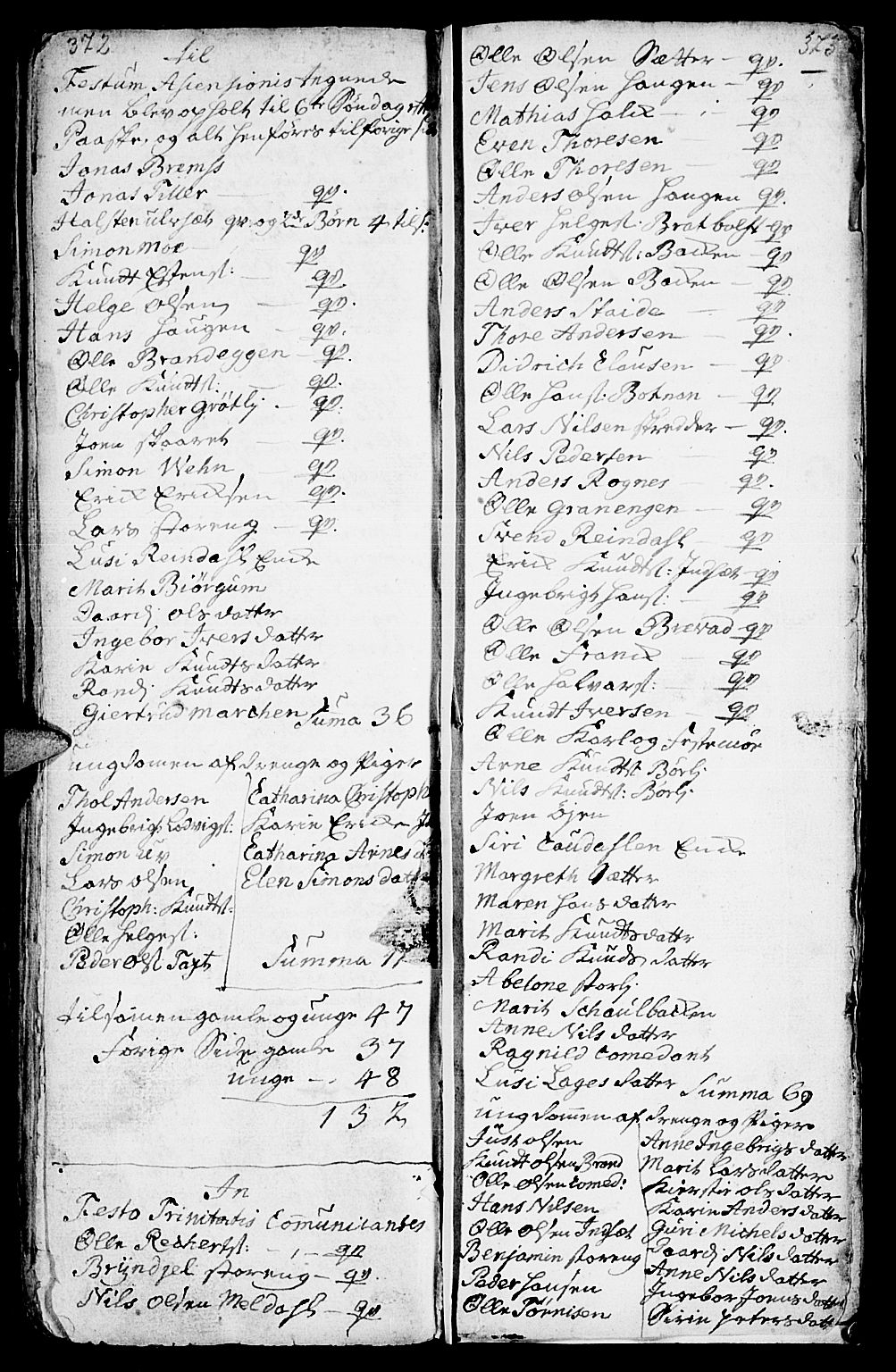 Kvikne prestekontor, SAH/PREST-064/H/Ha/Haa/L0001: Parish register (official) no. 1, 1740-1756, p. 372-373