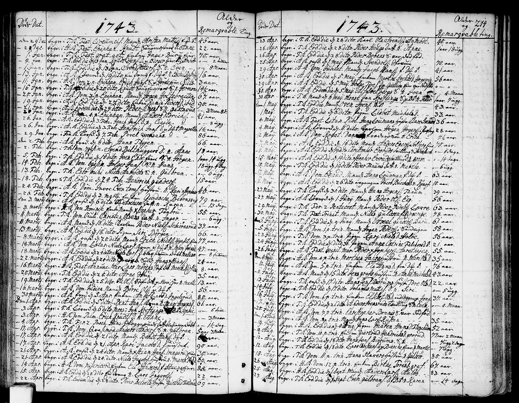 Asker prestekontor Kirkebøker, SAO/A-10256a/F/Fa/L0002: Parish register (official) no. I 2, 1733-1766, p. 214