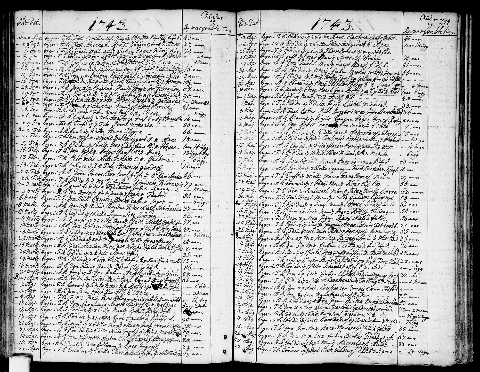 Asker prestekontor Kirkebøker, AV/SAO-A-10256a/F/Fa/L0002: Parish register (official) no. I 2, 1733-1766, p. 214