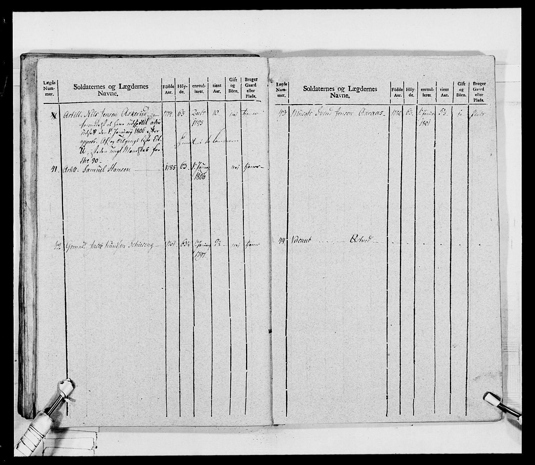 Generalitets- og kommissariatskollegiet, Det kongelige norske kommissariatskollegium, AV/RA-EA-5420/E/Eh/L0032b: Nordafjelske gevorbne infanteriregiment, 1806, p. 534