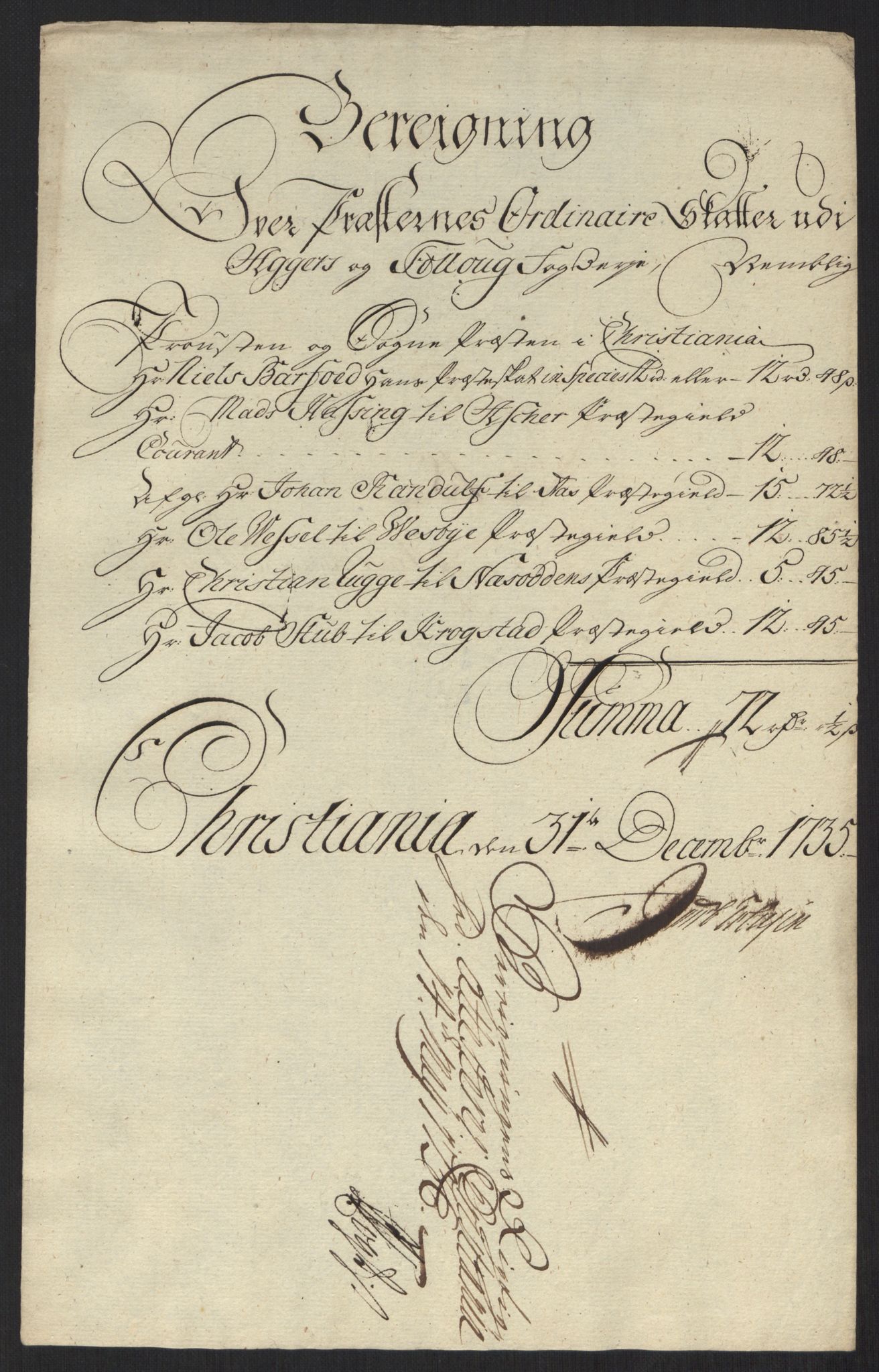 Rentekammeret inntil 1814, Reviderte regnskaper, Fogderegnskap, AV/RA-EA-4092/R10/L0474: Fogderegnskap Aker og Follo, 1735, p. 72