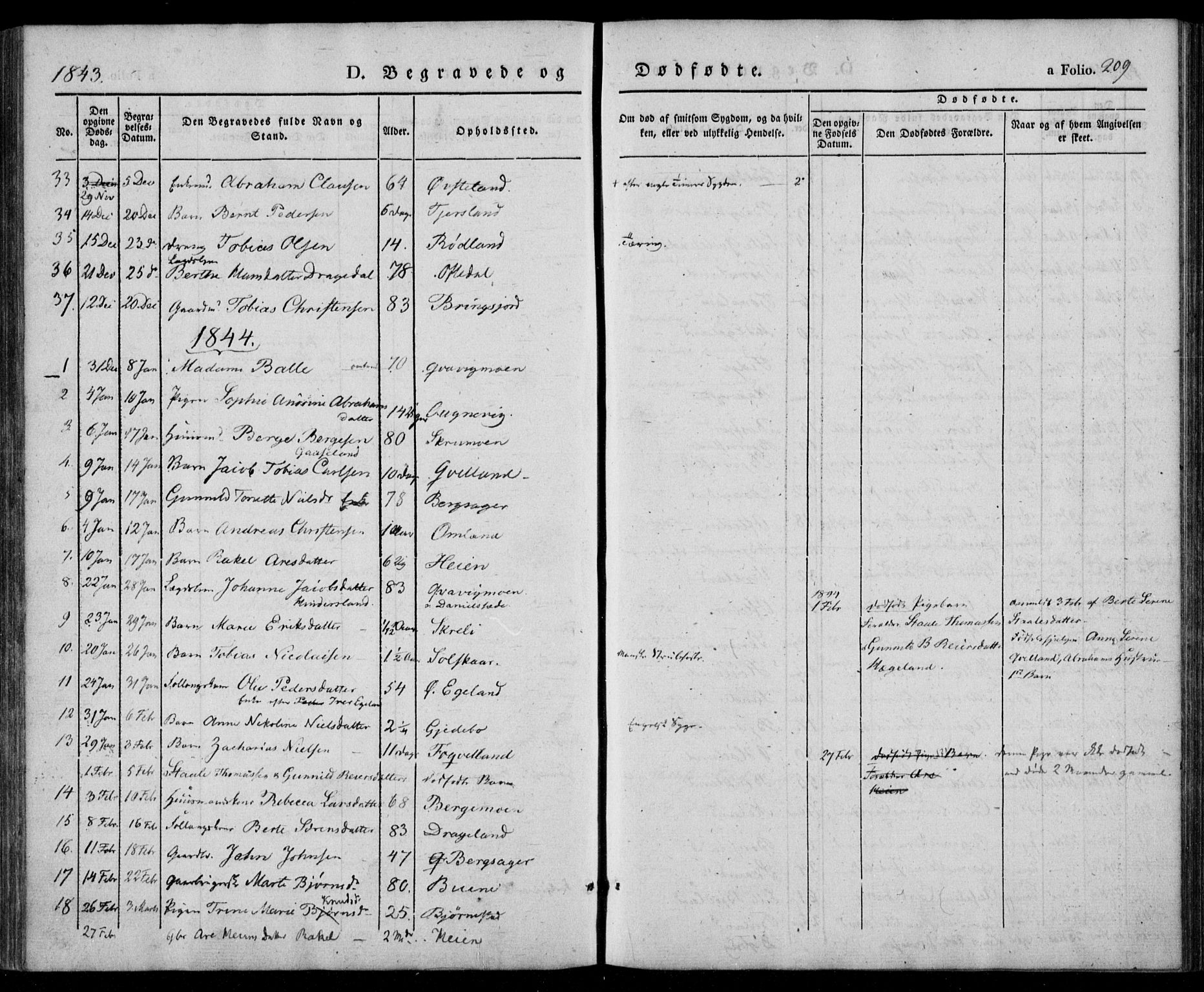 Lyngdal sokneprestkontor, AV/SAK-1111-0029/F/Fa/Fac/L0008: Parish register (official) no. A 8, 1837-1852, p. 209