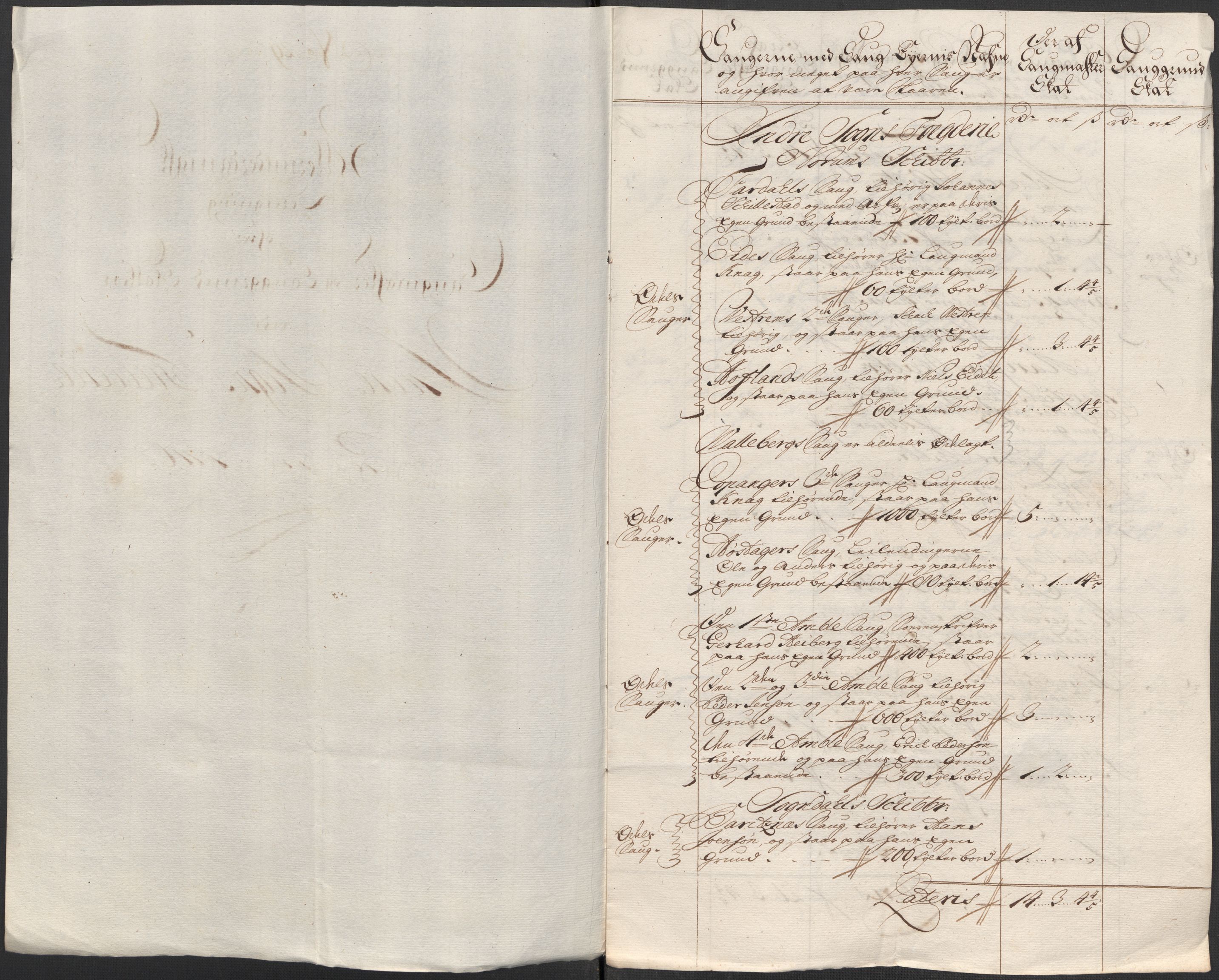 Rentekammeret inntil 1814, Reviderte regnskaper, Fogderegnskap, AV/RA-EA-4092/R52/L3320: Fogderegnskap Sogn, 1715-1716, p. 436