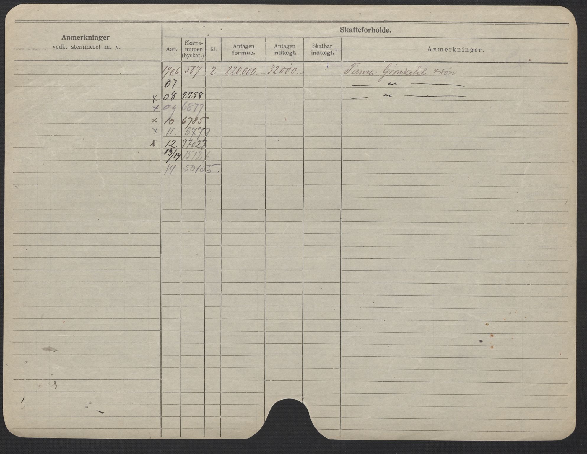 Oslo folkeregister, Registerkort, AV/SAO-A-11715/F/Fa/Fac/L0024: Kvinner, 1906-1914, p. 1000b