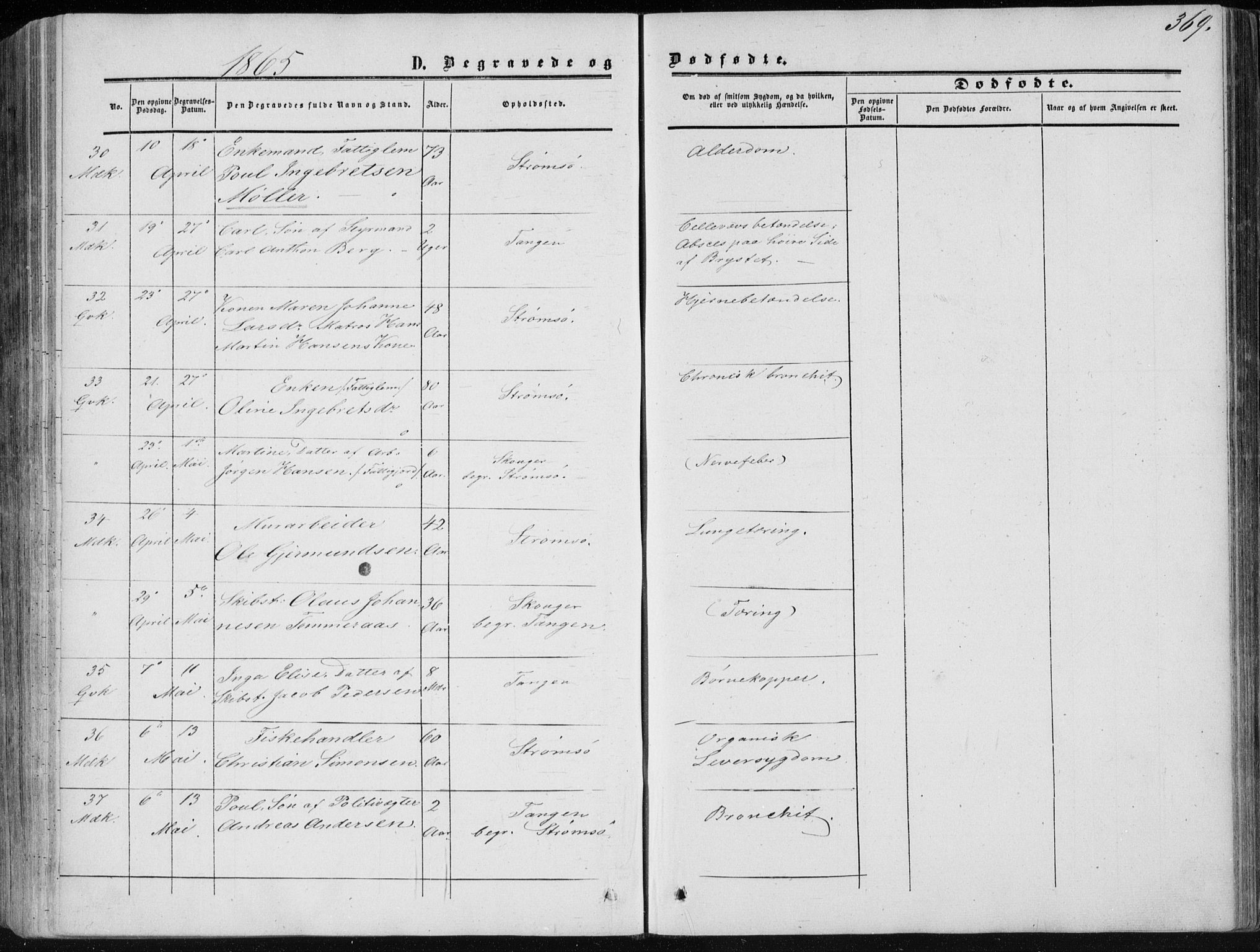 Strømsø kirkebøker, SAKO/A-246/F/Fa/L0015: Parish register (official) no. I 15, 1859-1868, p. 369
