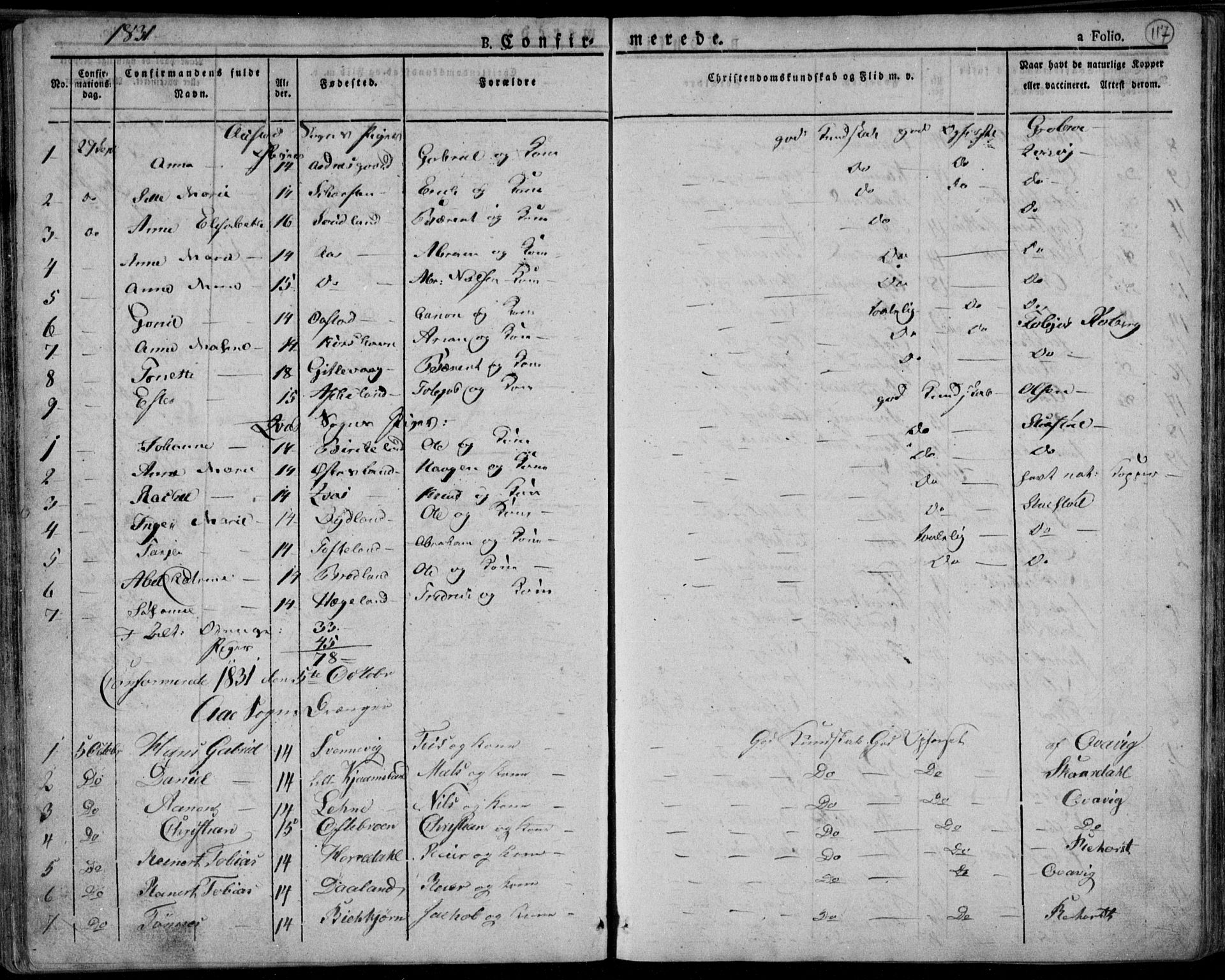 Lyngdal sokneprestkontor, AV/SAK-1111-0029/F/Fa/Fac/L0007: Parish register (official) no. A 7, 1825-1838, p. 117