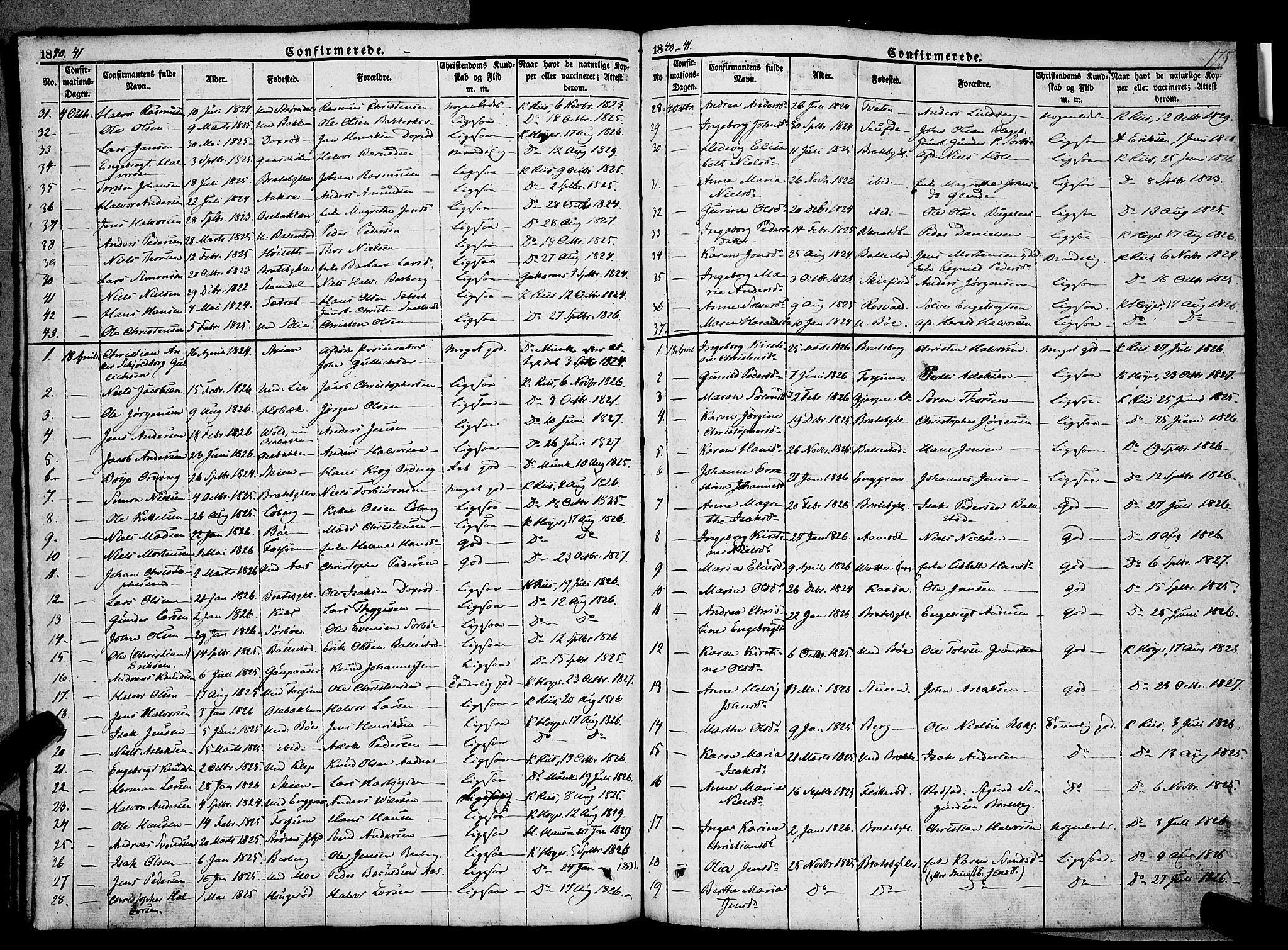 Gjerpen kirkebøker, SAKO/A-265/F/Fa/L0007a: Parish register (official) no. I 7A, 1834-1857, p. 175