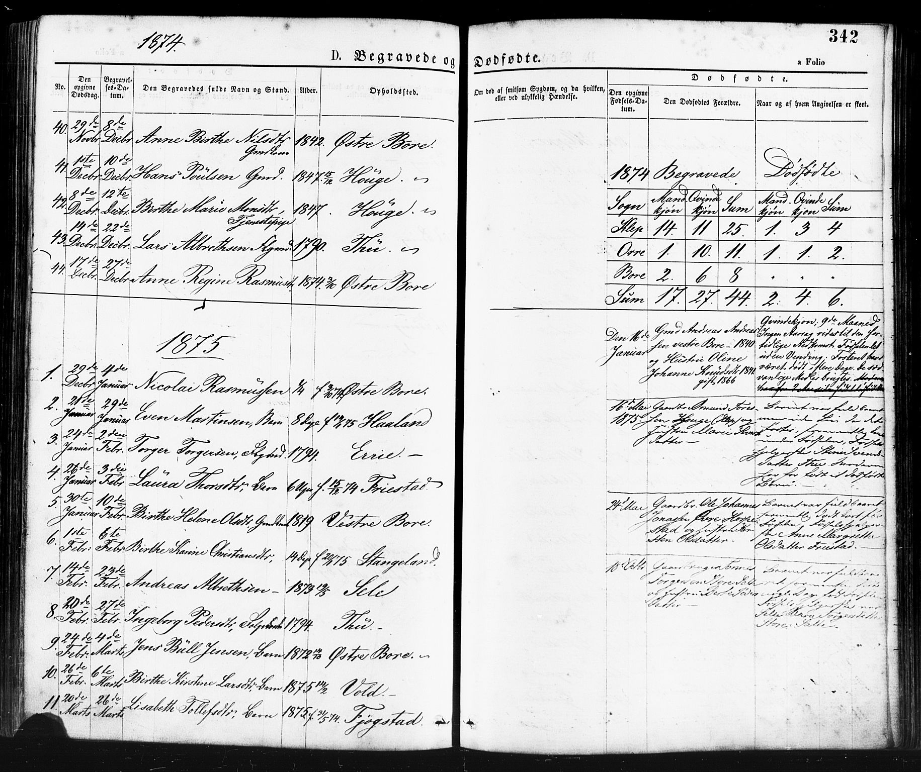 Klepp sokneprestkontor, SAST/A-101803/001/3/30BA/L0006: Parish register (official) no. A 6, 1871-1885, p. 342