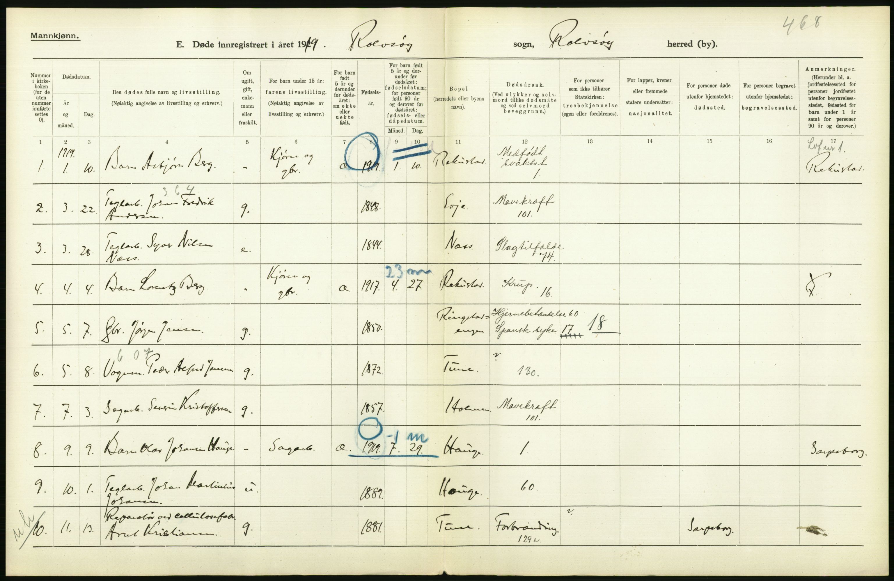 Statistisk sentralbyrå, Sosiodemografiske emner, Befolkning, AV/RA-S-2228/D/Df/Dfb/Dfbi/L0003: Østfold fylke: Døde. Bygder og byer., 1919