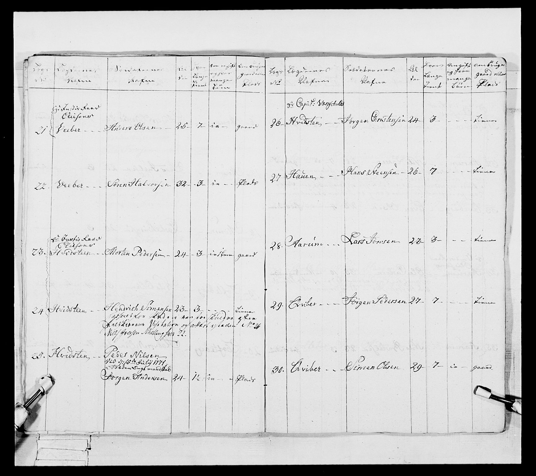 Generalitets- og kommissariatskollegiet, Det kongelige norske kommissariatskollegium, AV/RA-EA-5420/E/Eh/L0051: 1. Smålenske nasjonale infanteriregiment, 1759-1773, p. 344