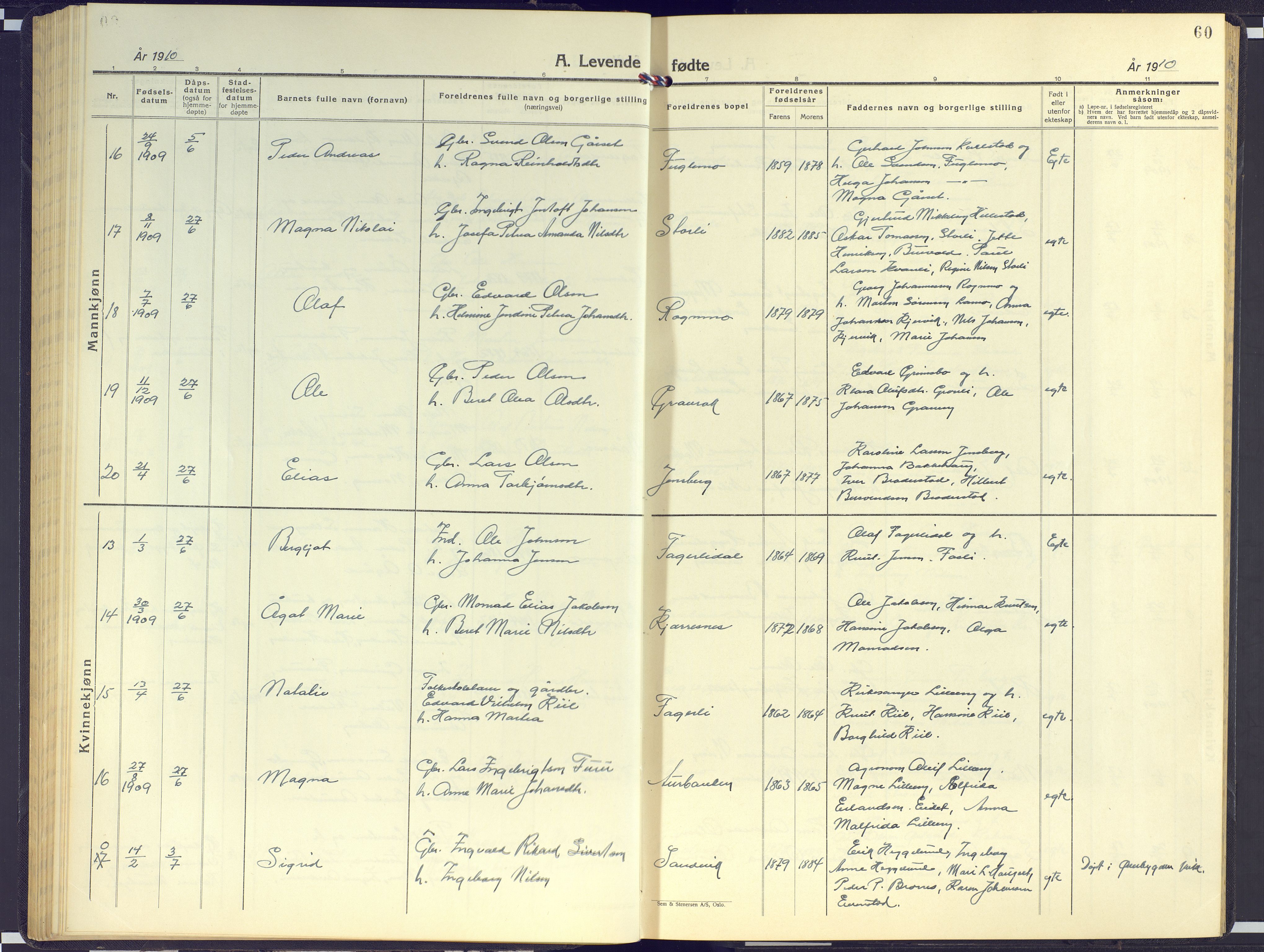 Målselv sokneprestembete, SATØ/S-1311/G/Ga/Gab/L0005klokker: Parish register (copy) no. 5, 1901-1932, p. 60