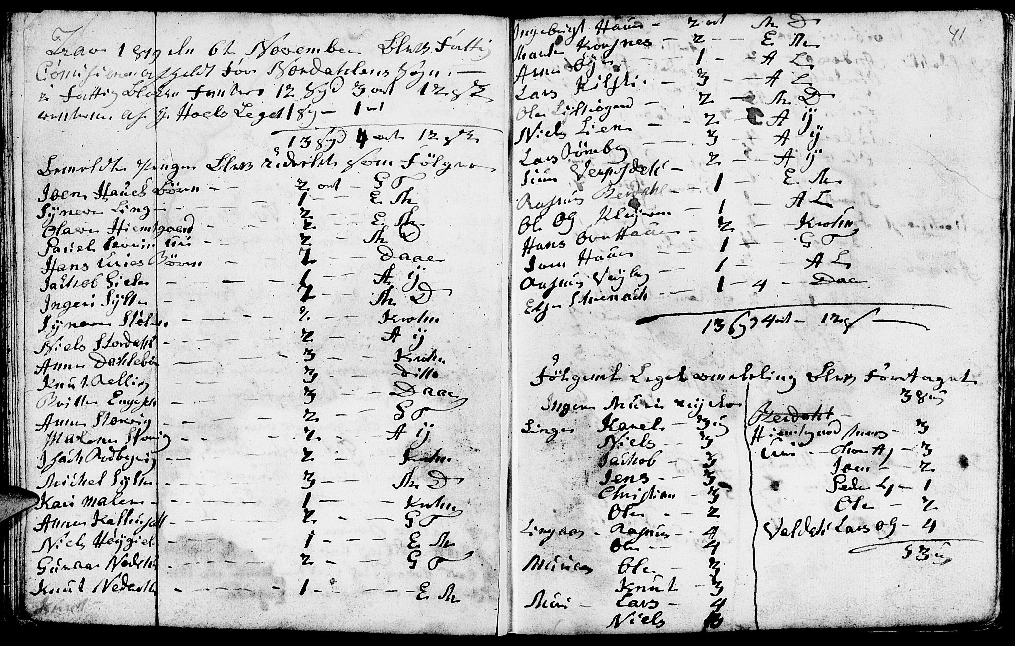 Førde sokneprestembete, SAB/A-79901/H/Haa/Haaa/L0001: Parish register (official) no. A 1, 1720-1727, p. 41