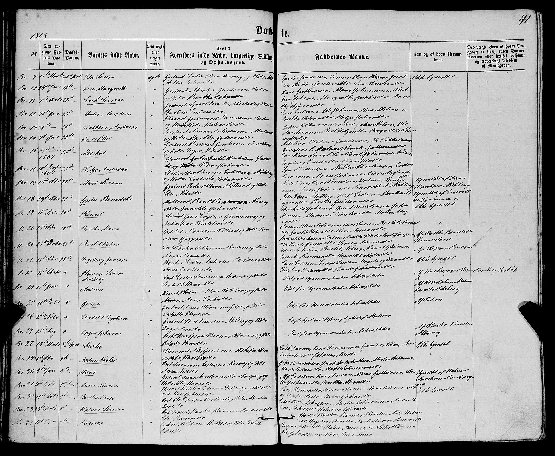Finnås sokneprestembete, SAB/A-99925/H/Ha/Haa/Haaa/L0008: Parish register (official) no. A 8, 1863-1872, p. 41