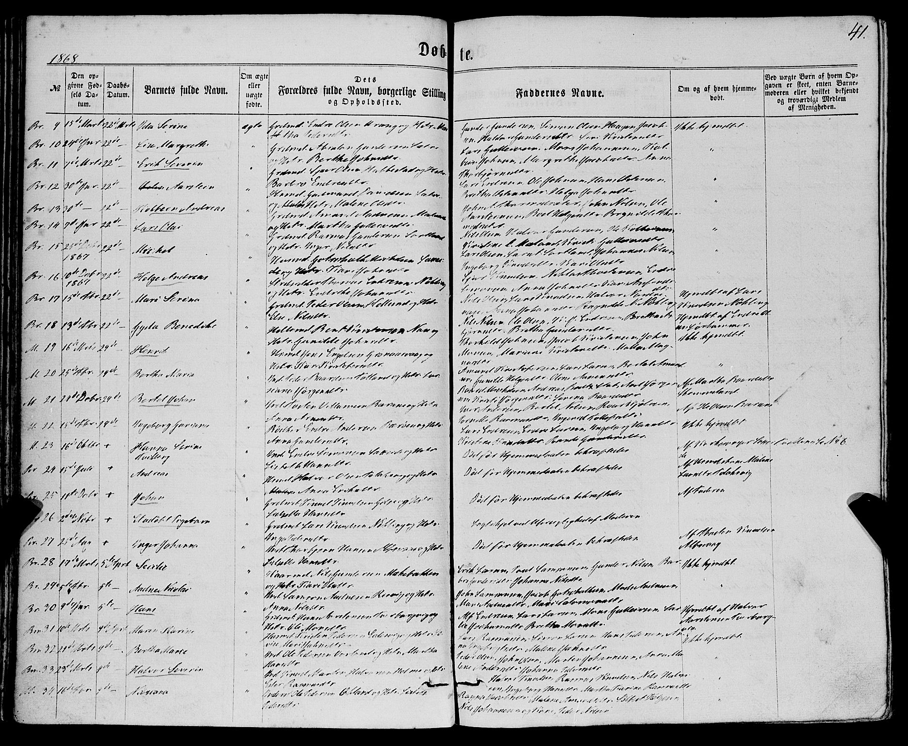 Finnås sokneprestembete, AV/SAB-A-99925/H/Ha/Haa/Haaa/L0008: Parish register (official) no. A 8, 1863-1872, p. 41