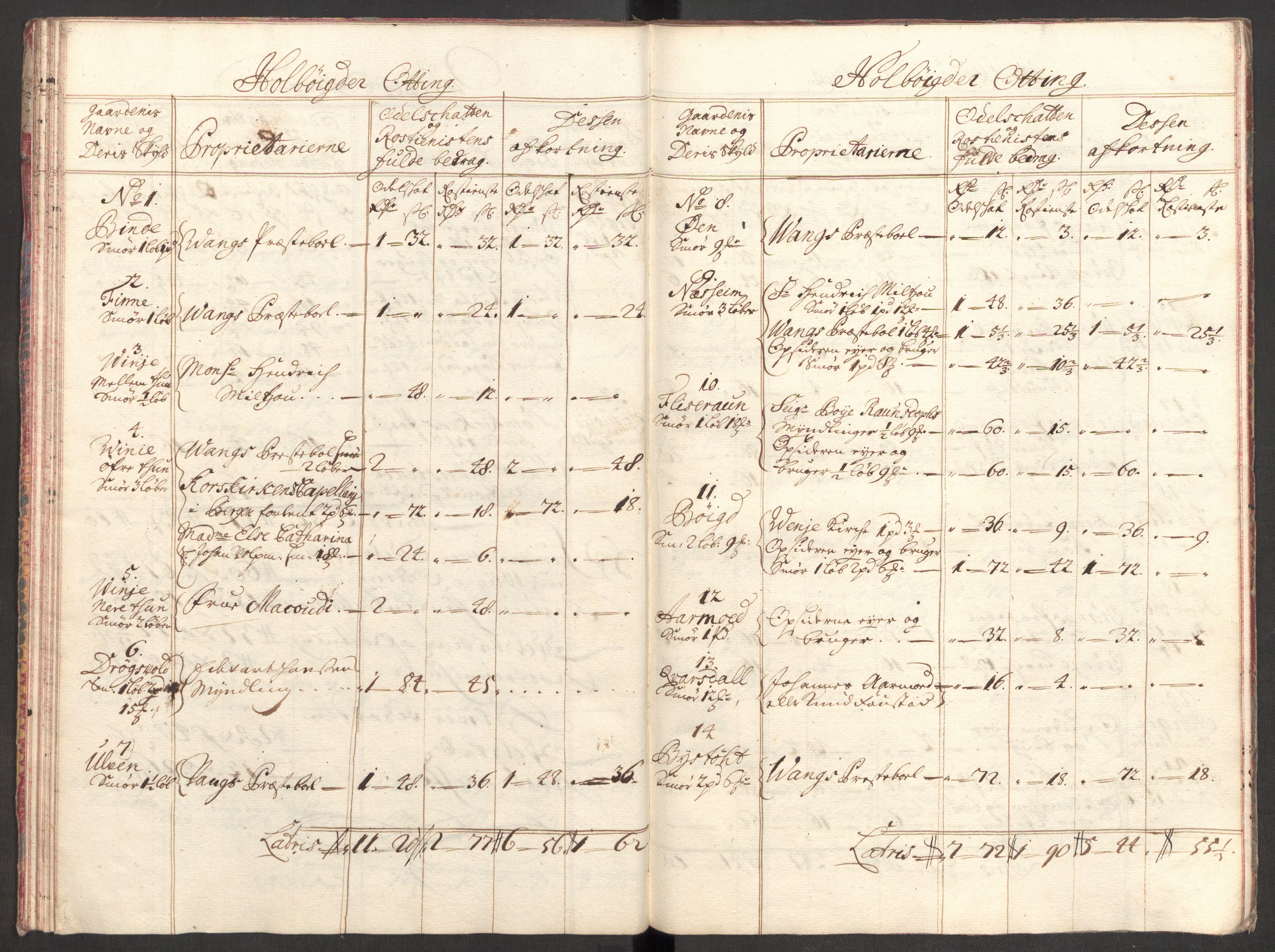 Rentekammeret inntil 1814, Reviderte regnskaper, Fogderegnskap, RA/EA-4092/R51/L3192: Fogderegnskap Nordhordland og Voss, 1711, p. 190