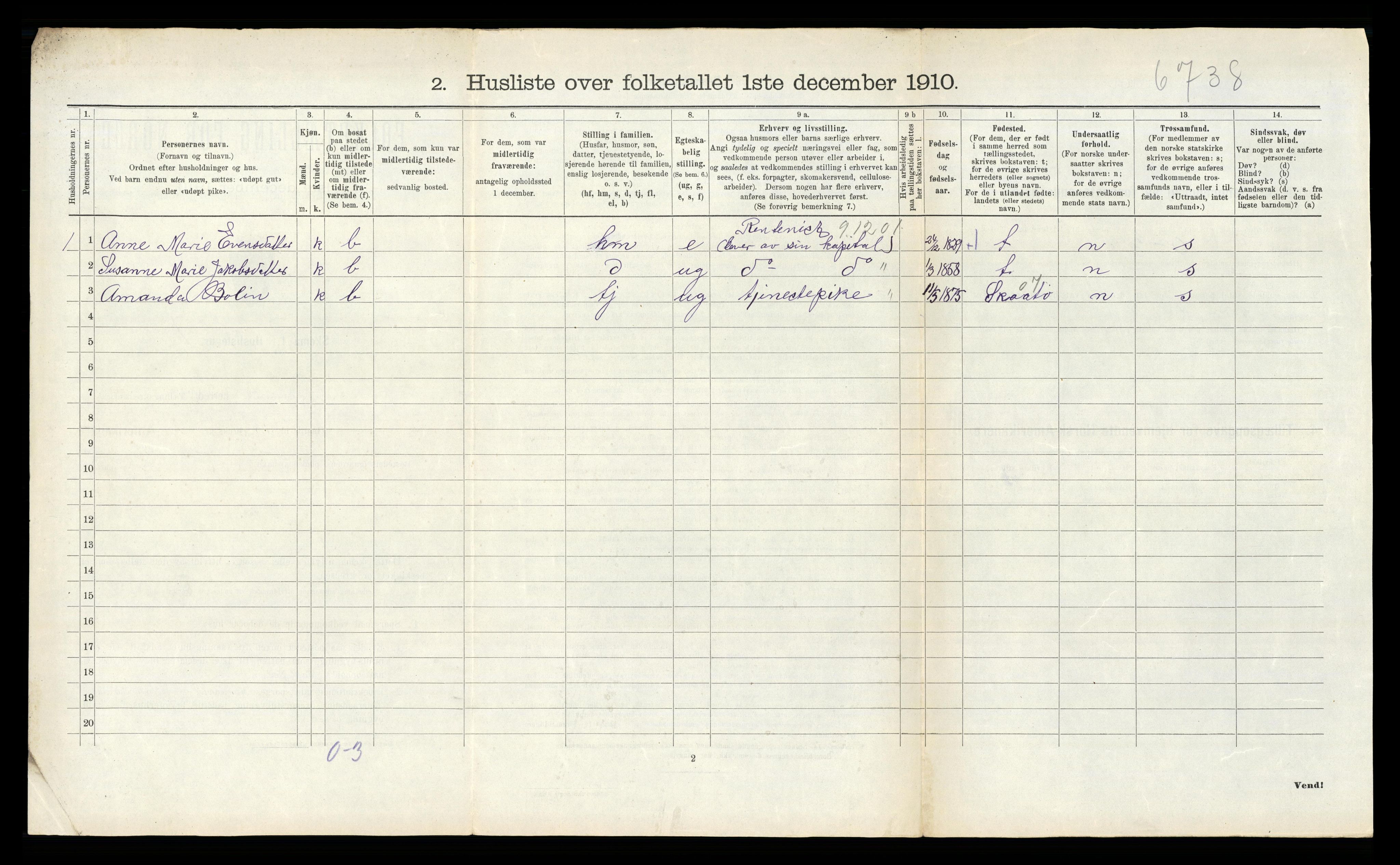 RA, 1910 census for Bamble, 1910, p. 1115