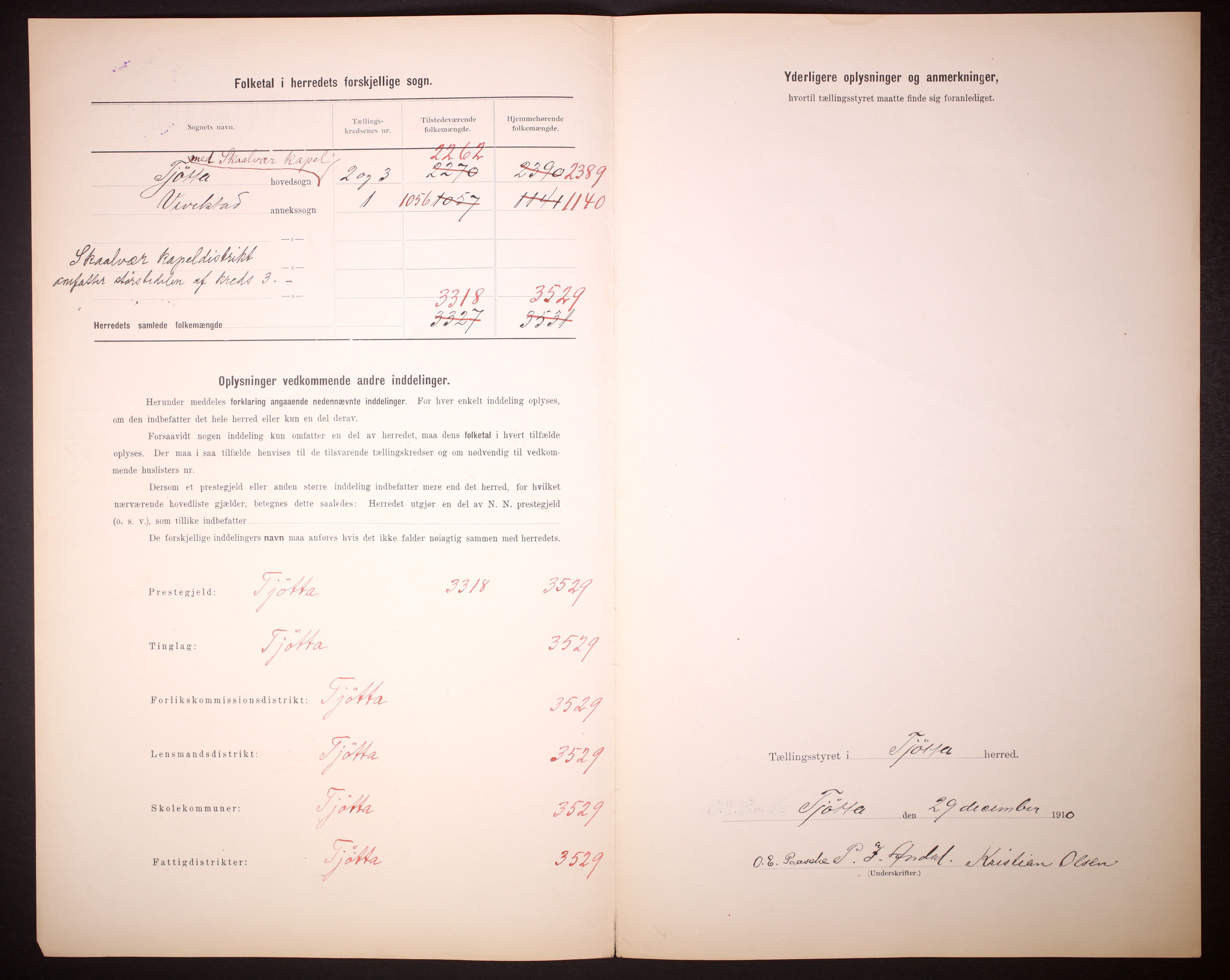 RA, 1910 census for Tjøtta, 1910, p. 3